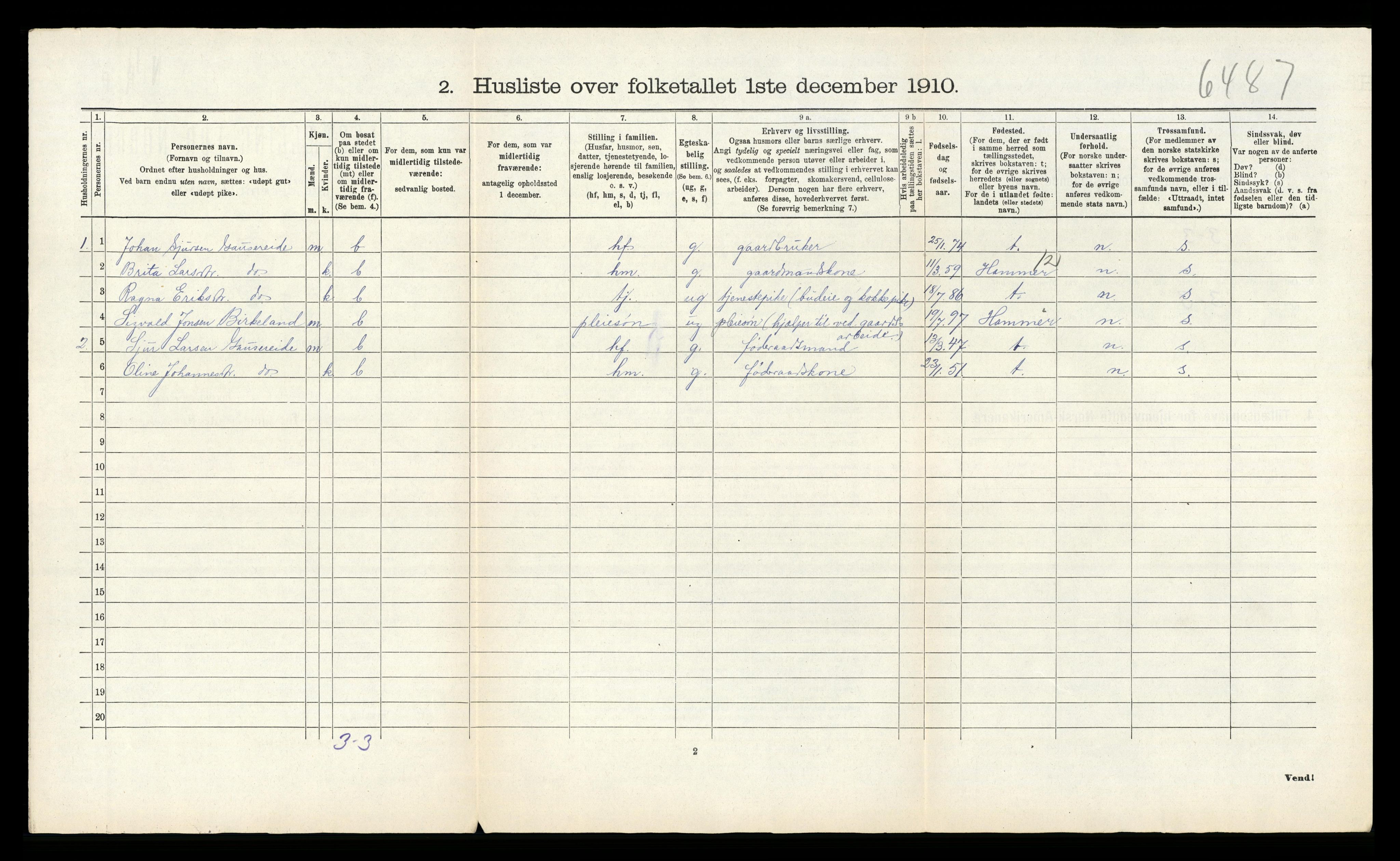 RA, 1910 census for Alversund, 1910, p. 1101