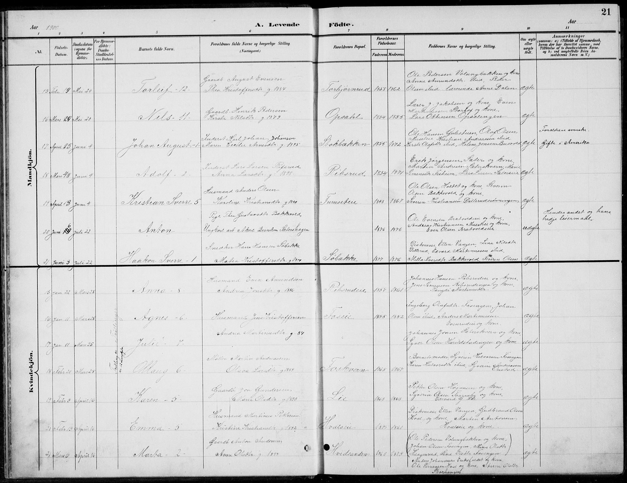 Romedal prestekontor, AV/SAH-PREST-004/L/L0013: Parish register (copy) no. 13, 1896-1937, p. 21