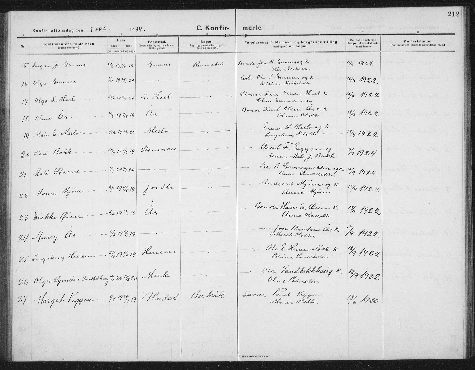 Ministerialprotokoller, klokkerbøker og fødselsregistre - Sør-Trøndelag, AV/SAT-A-1456/674/L0877: Parish register (copy) no. 674C04, 1913-1940, p. 212