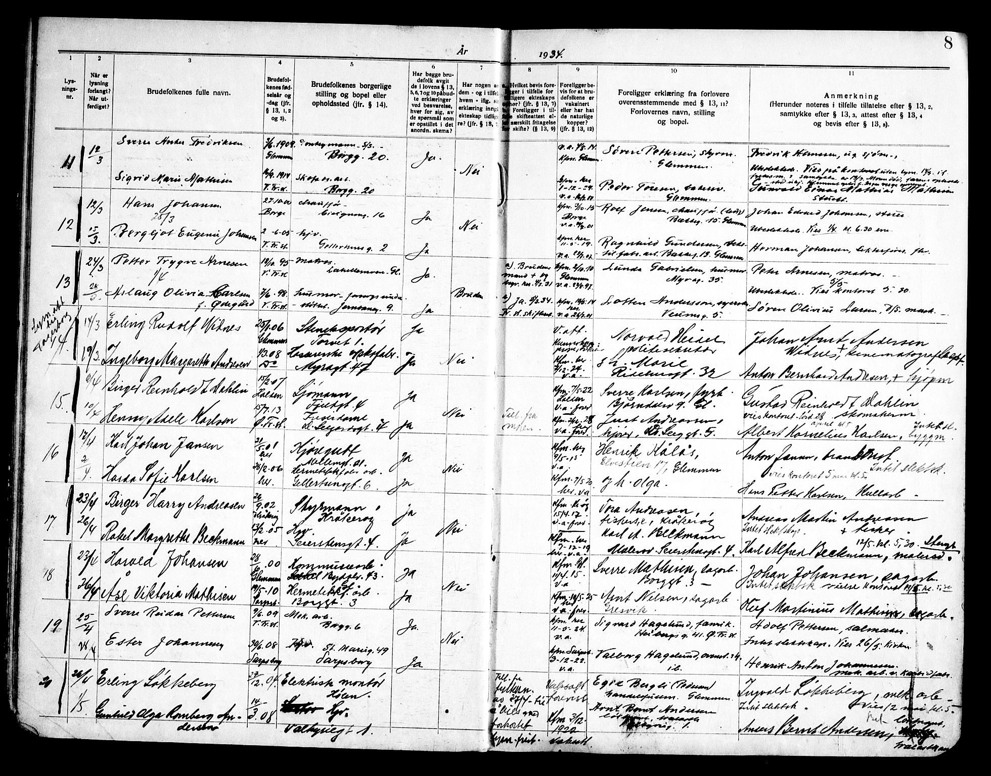 Fredrikstad domkirkes prestekontor Kirkebøker, SAO/A-10906/H/Ha/L0004: Banns register no. 4, 1933-1947, p. 8
