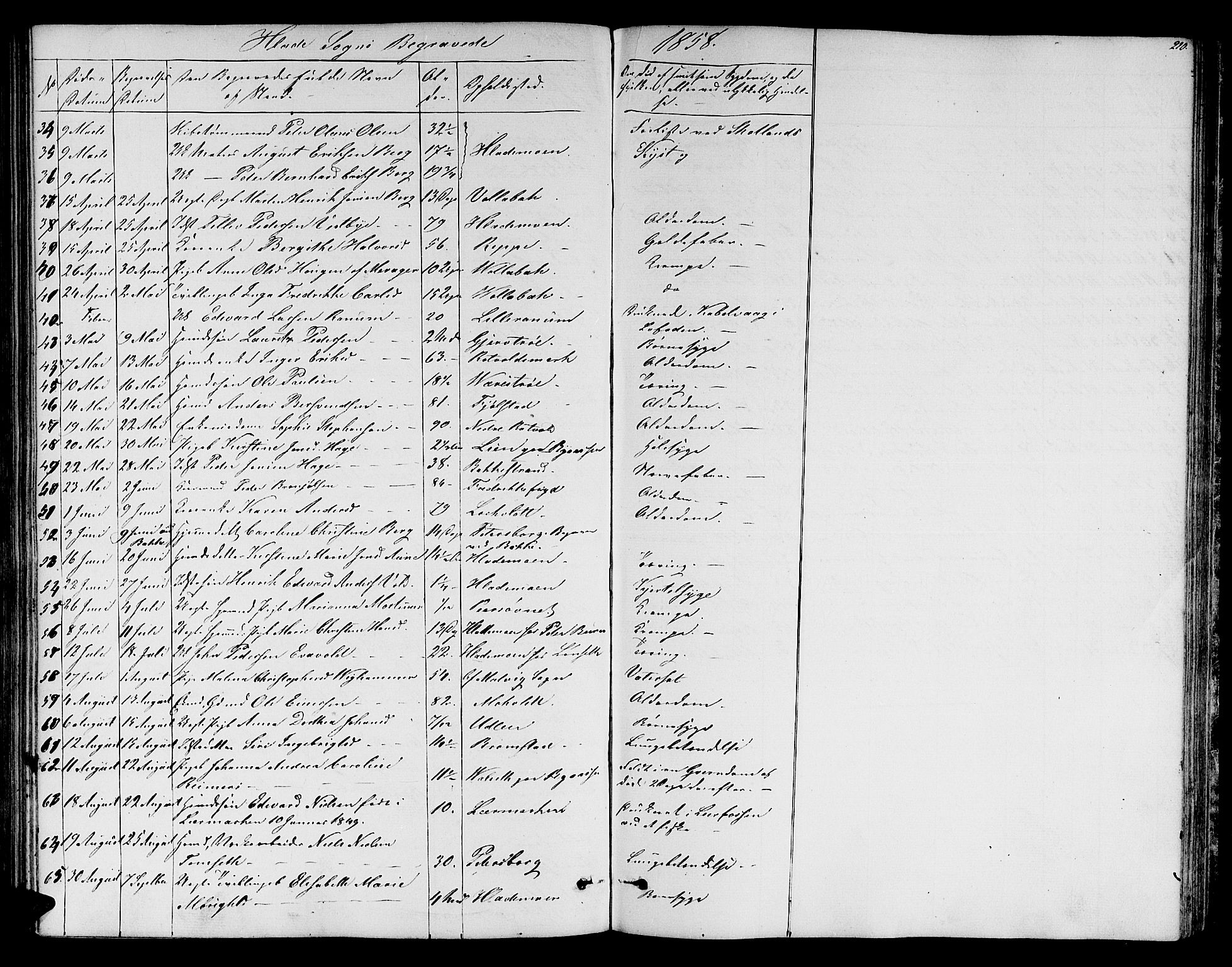 Ministerialprotokoller, klokkerbøker og fødselsregistre - Sør-Trøndelag, AV/SAT-A-1456/606/L0310: Parish register (copy) no. 606C06, 1850-1859, p. 210