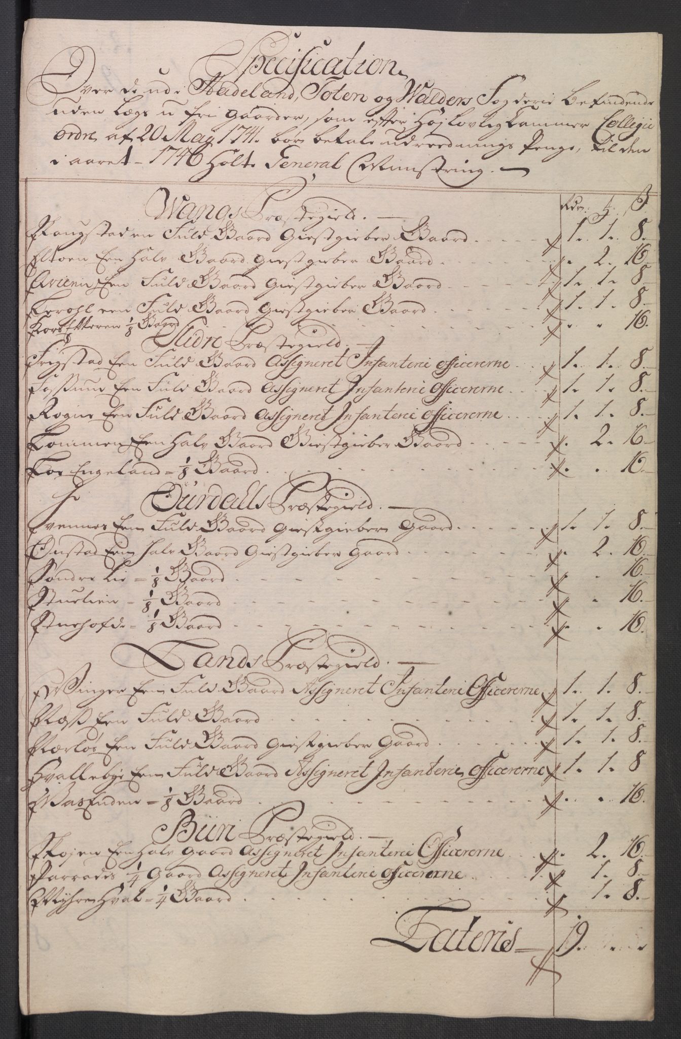 Rentekammeret inntil 1814, Reviderte regnskaper, Fogderegnskap, AV/RA-EA-4092/R18/L1345: Fogderegnskap Hadeland, Toten og Valdres, 1745-1746, p. 397