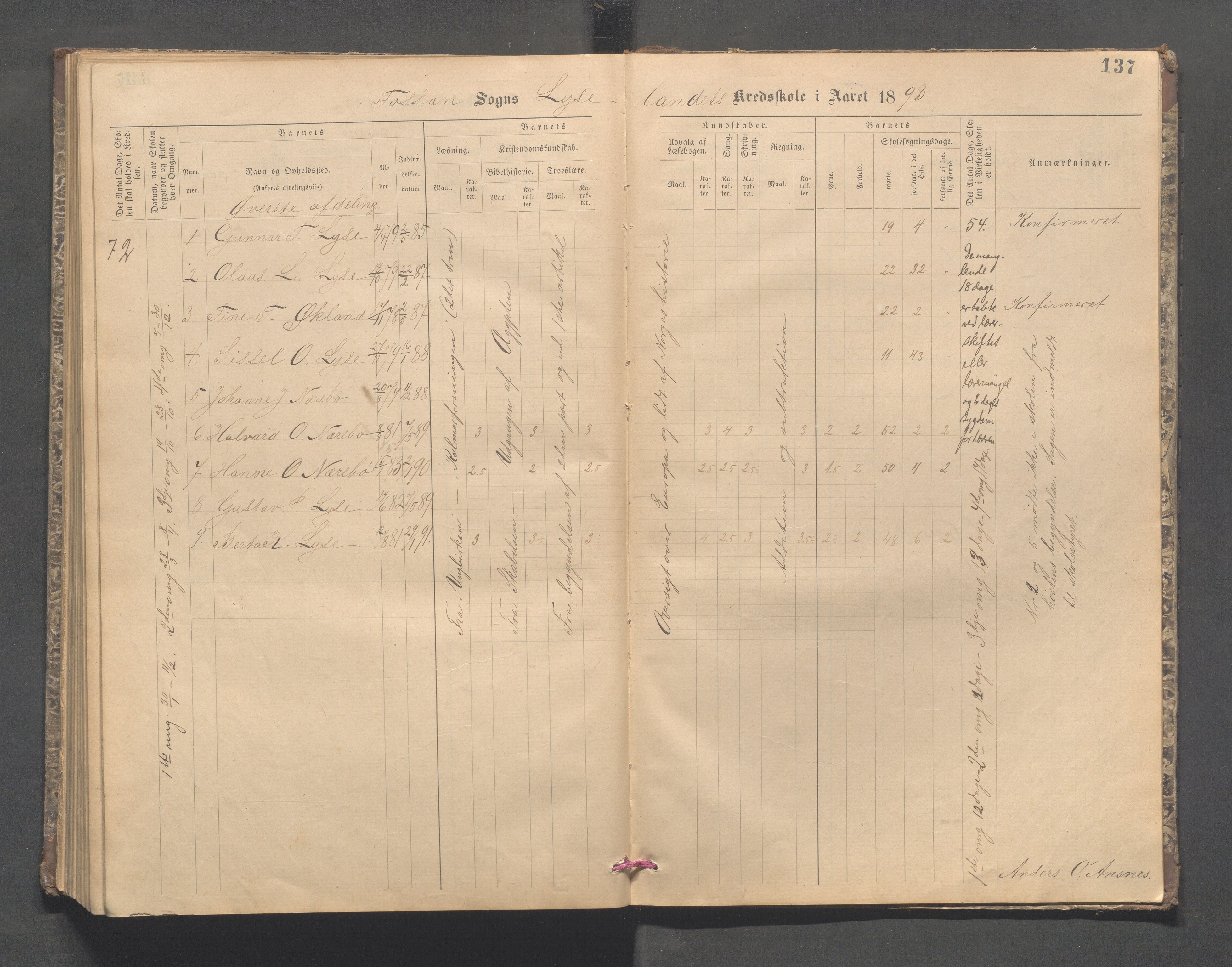 Forsand kommune - Lyse skole, IKAR/K-101613/H/L0001: Skoleprotokoll - Lyselandet, Indre Lysefjords enslige gårder, Kalleli omgangsskole, Songesand, Eiane, 1877-1894, p. 137