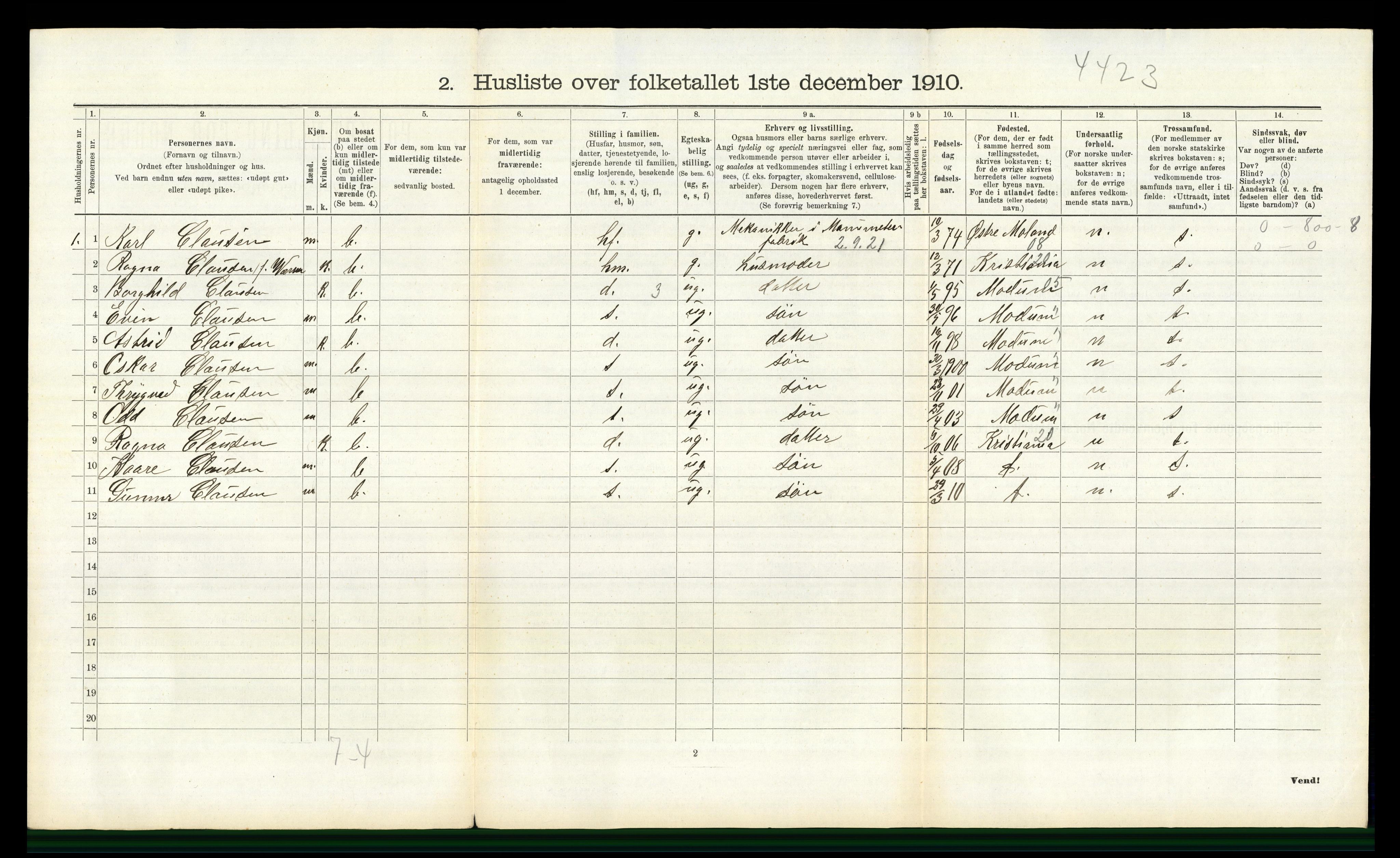 RA, 1910 census for Øvre Eiker, 1910, p. 2082