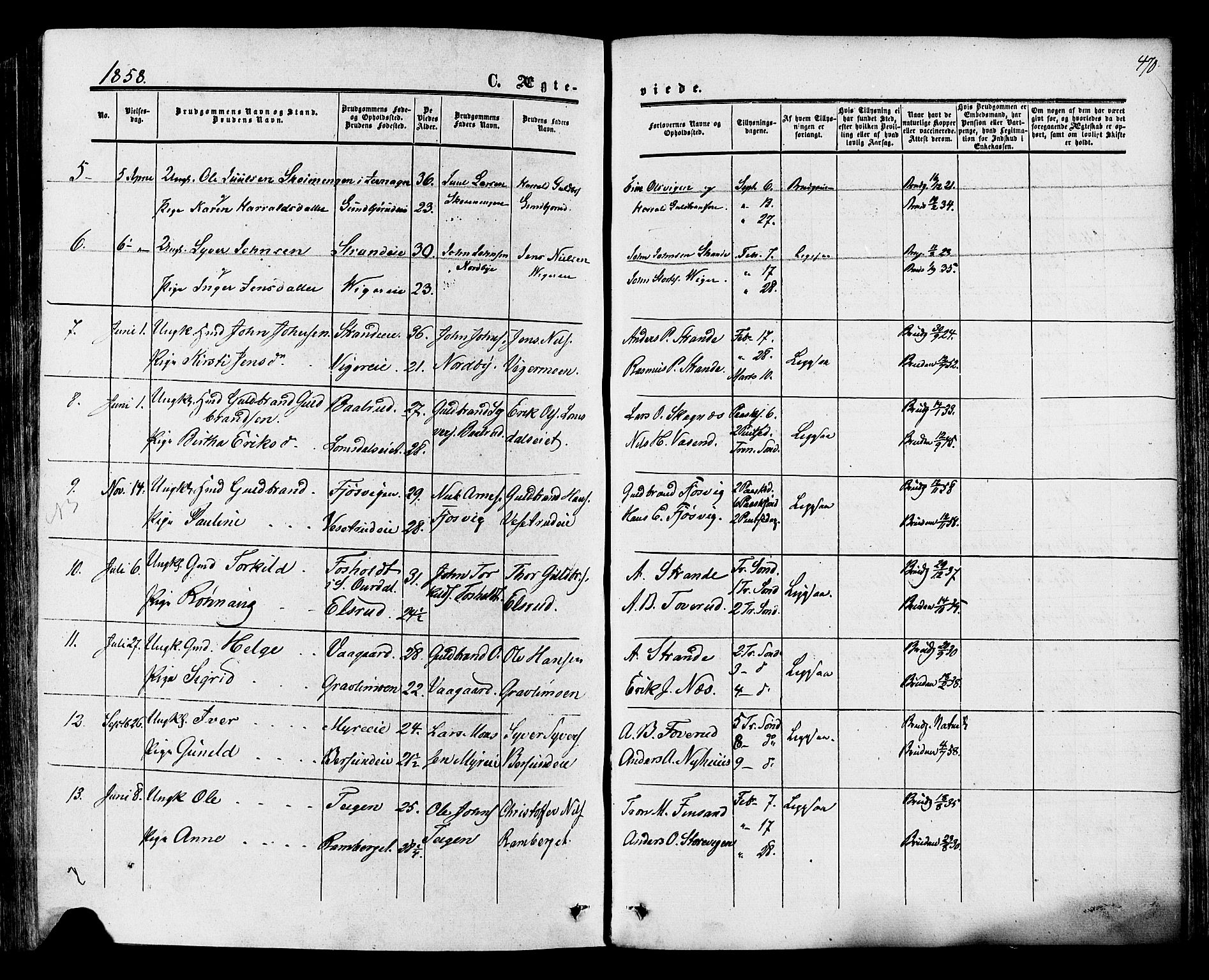 Ådal kirkebøker, AV/SAKO-A-248/F/Fa/L0001: Parish register (official) no. I 1, 1857-1883, p. 470