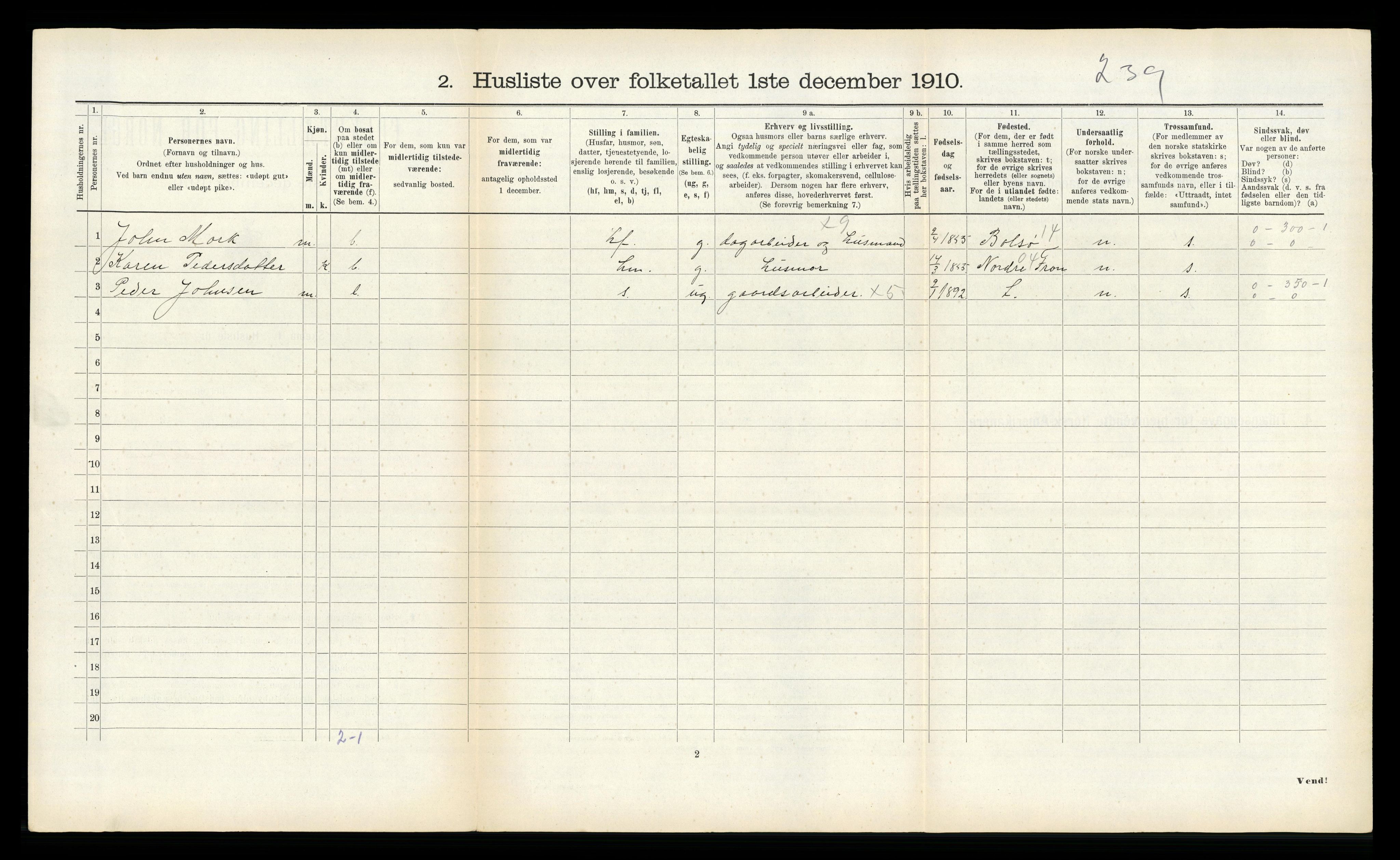 RA, 1910 census for Soknedal, 1910, p. 86