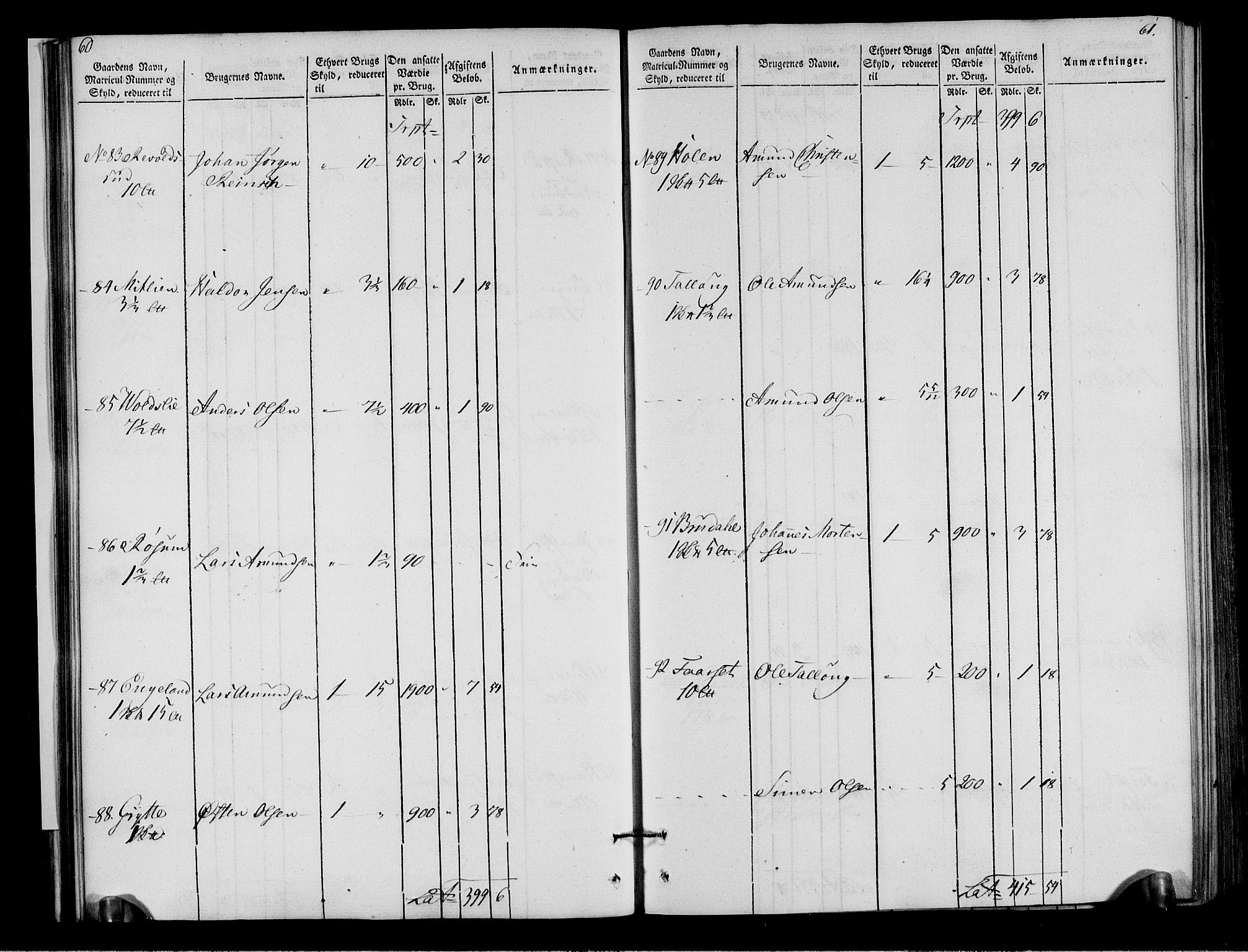 Rentekammeret inntil 1814, Realistisk ordnet avdeling, AV/RA-EA-4070/N/Ne/Nea/L0040: Gudbrandsdalen fogderi. Oppebørselsregister, 1803-1804, p. 35