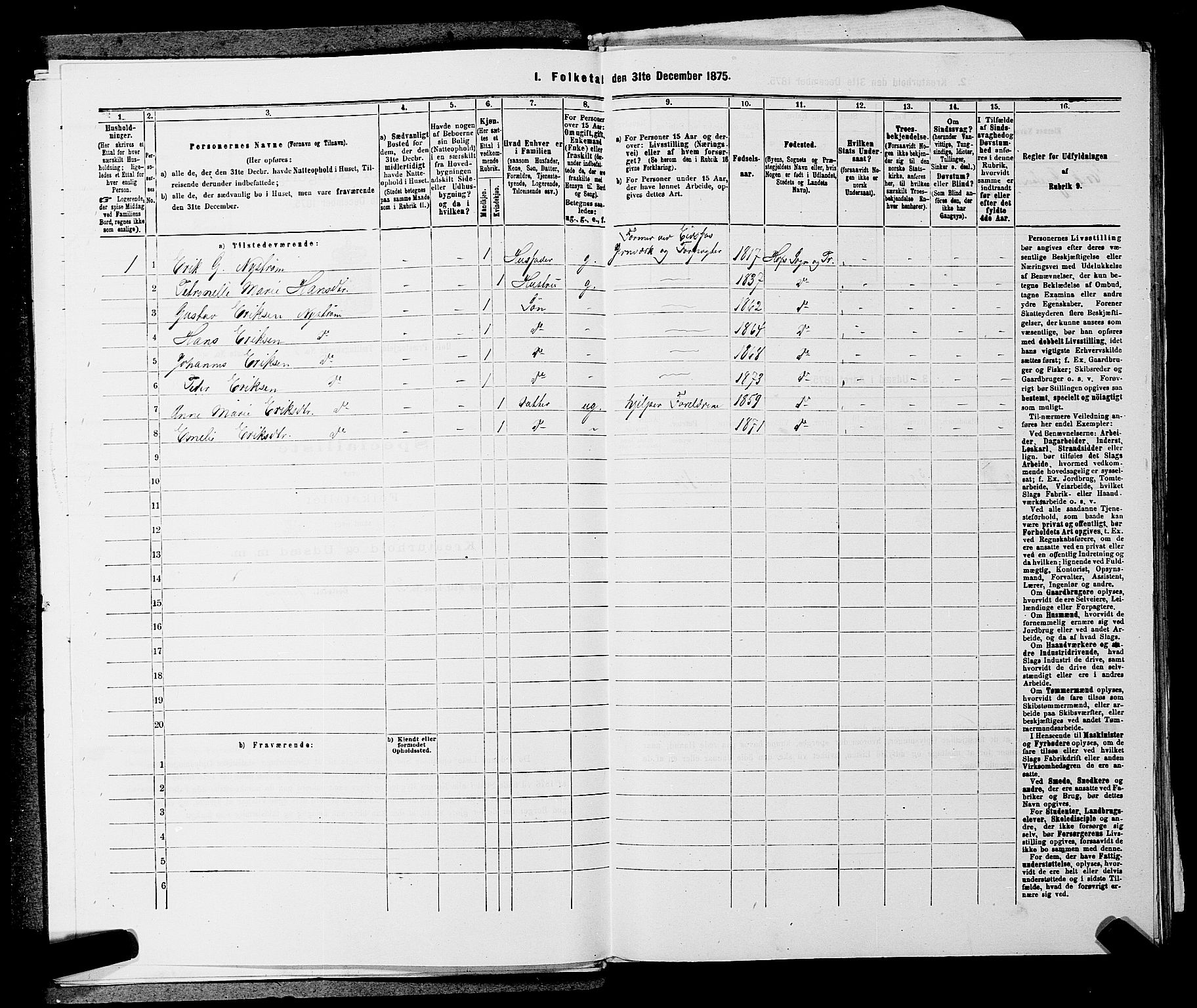 SAKO, 1875 census for 0714P Hof, 1875, p. 201
