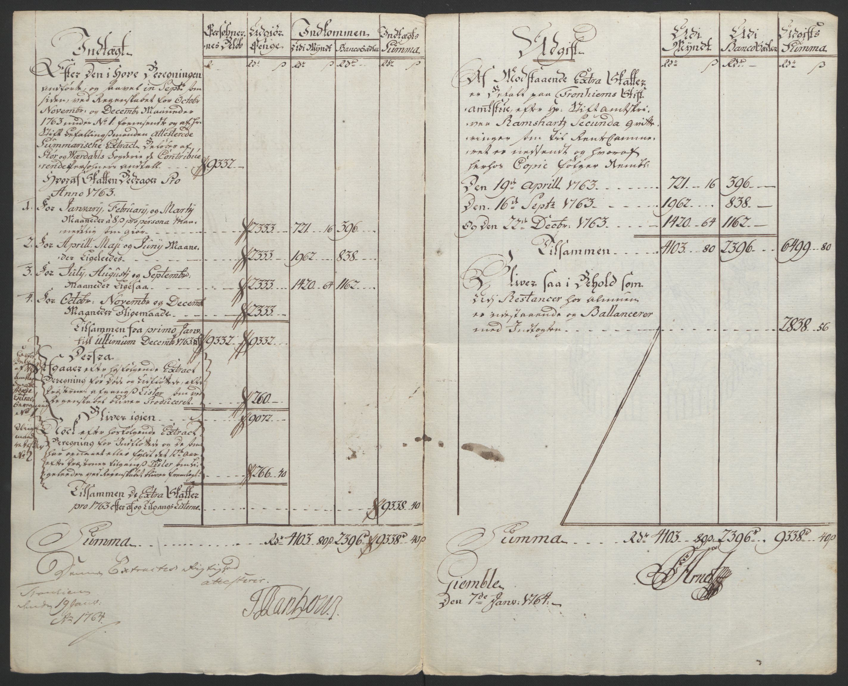 Rentekammeret inntil 1814, Reviderte regnskaper, Fogderegnskap, AV/RA-EA-4092/R62/L4303: Ekstraskatten Stjørdal og Verdal, 1762-1763, p. 54