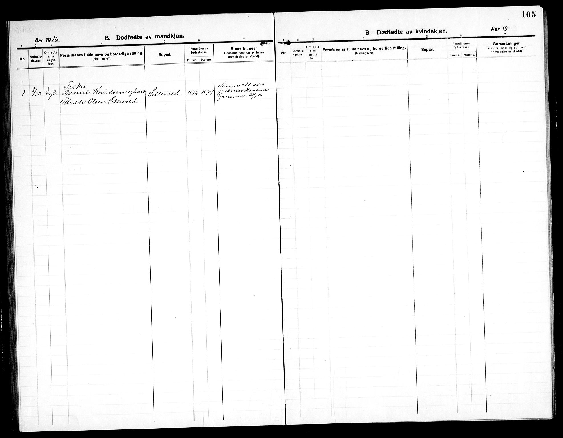 Ministerialprotokoller, klokkerbøker og fødselsregistre - Nordland, AV/SAT-A-1459/897/L1415: Parish register (copy) no. 897C05, 1916-1945, p. 105