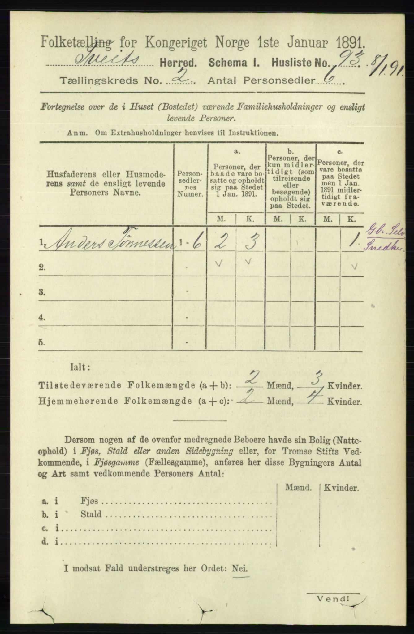 RA, 1891 census for 1013 Tveit, 1891, p. 511