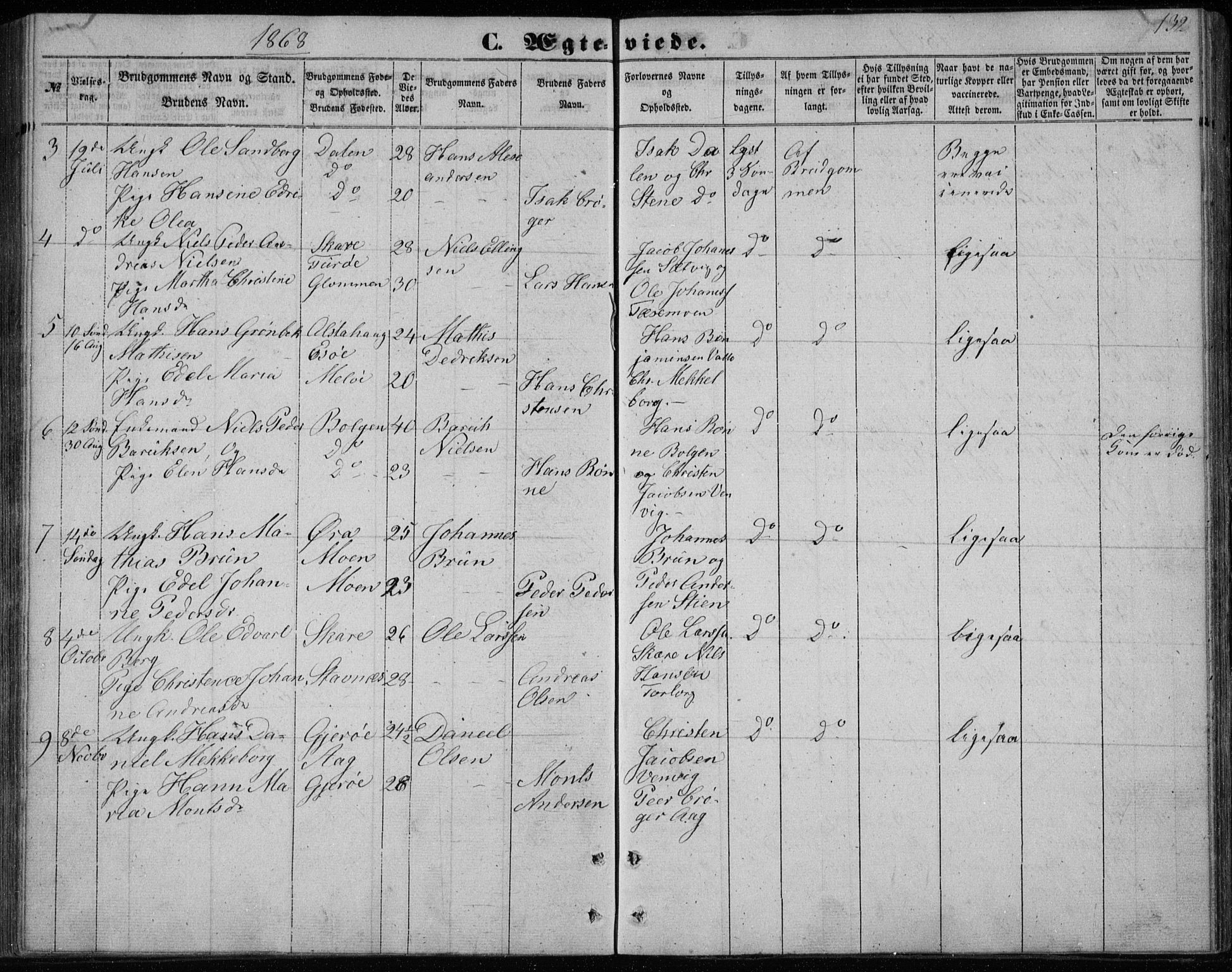 Ministerialprotokoller, klokkerbøker og fødselsregistre - Nordland, SAT/A-1459/843/L0633: Parish register (copy) no. 843C02, 1853-1873, p. 132