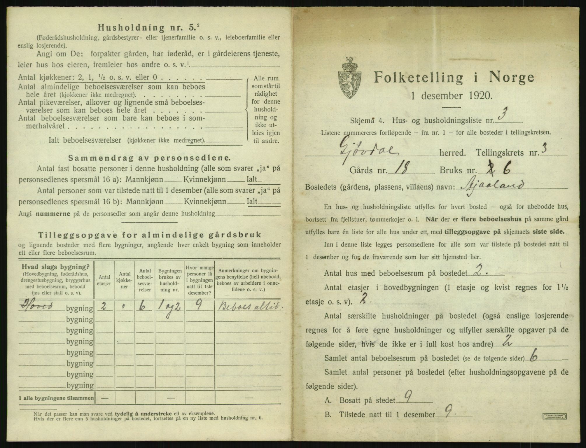 SAK, 1920 census for Gjøvdal, 1920, p. 192