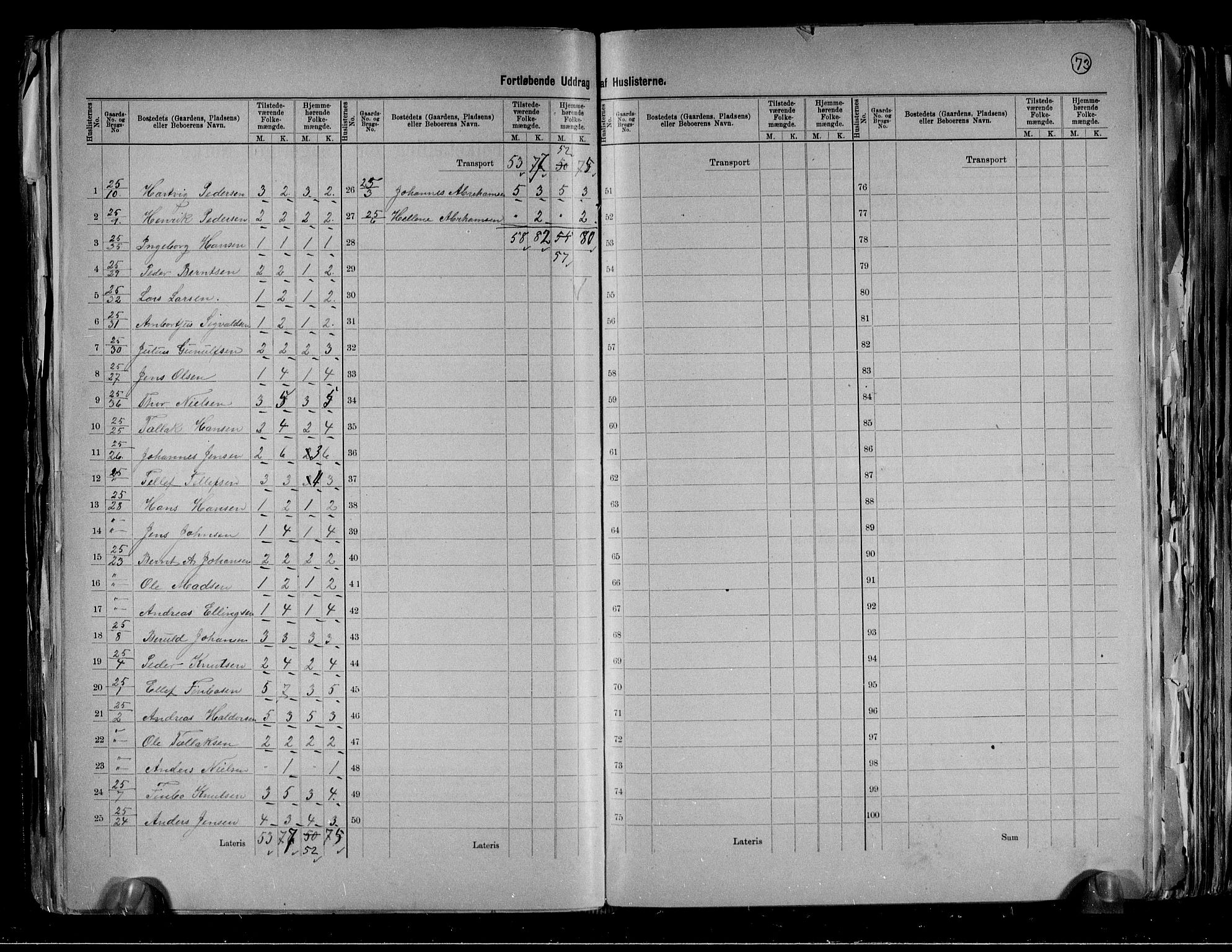 RA, 1891 census for 0815 Skåtøy, 1891, p. 27