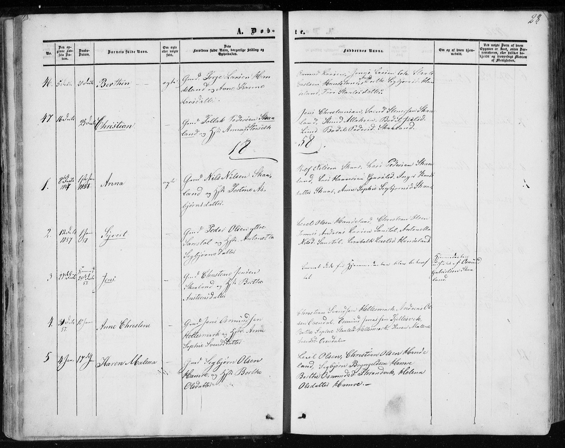 Lund sokneprestkontor, AV/SAST-A-101809/S06/L0009: Parish register (official) no. A 8, 1853-1877, p. 28