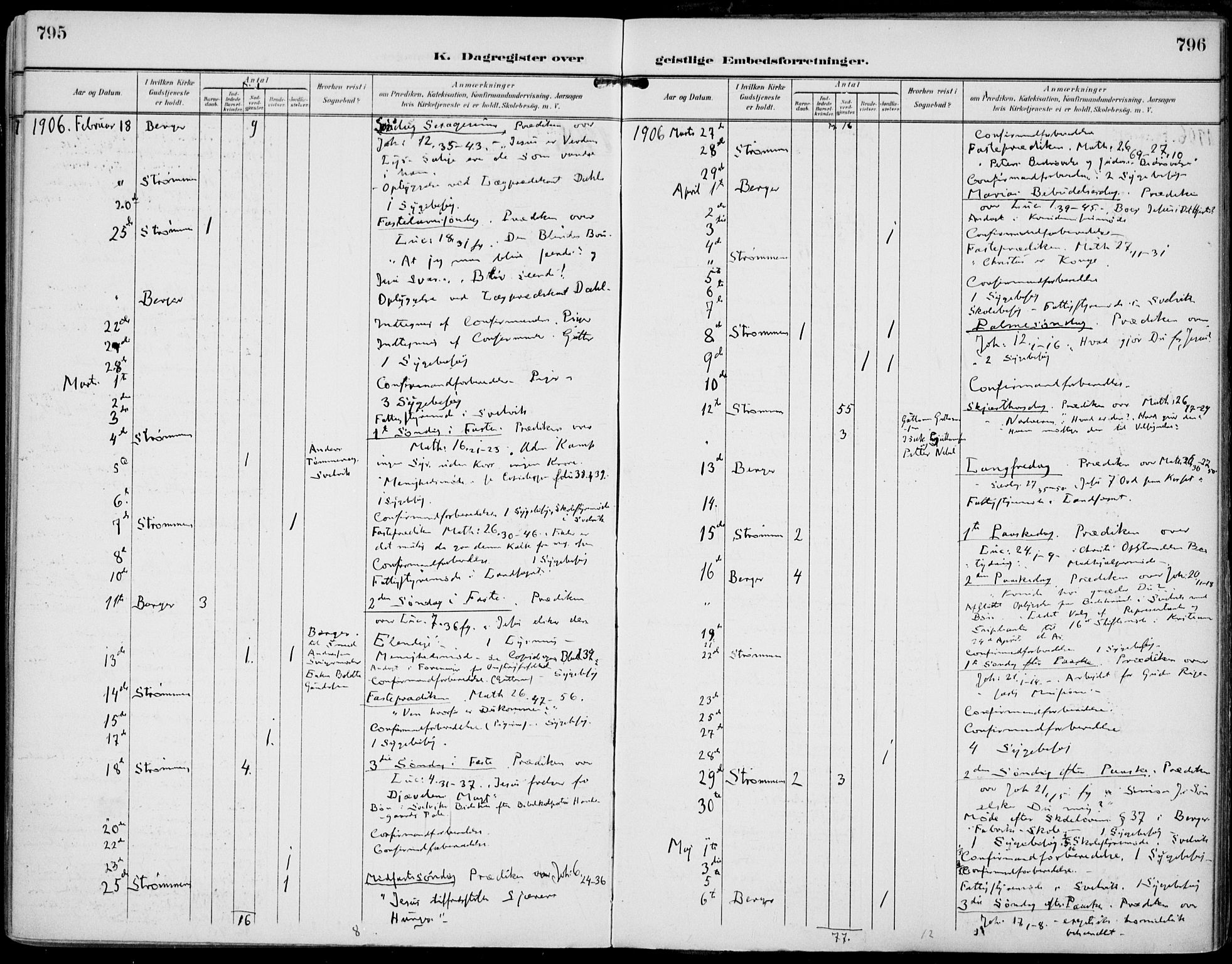 Strømm kirkebøker, AV/SAKO-A-322/F/Fa/L0005: Parish register (official) no. I 5, 1898-1919, p. 795-796