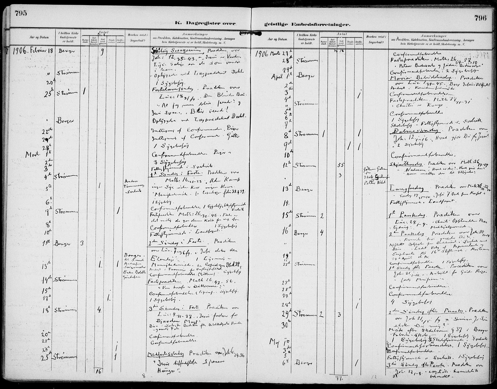 Strømm kirkebøker, AV/SAKO-A-322/F/Fa/L0005: Parish register (official) no. I 5, 1898-1919, p. 795-796