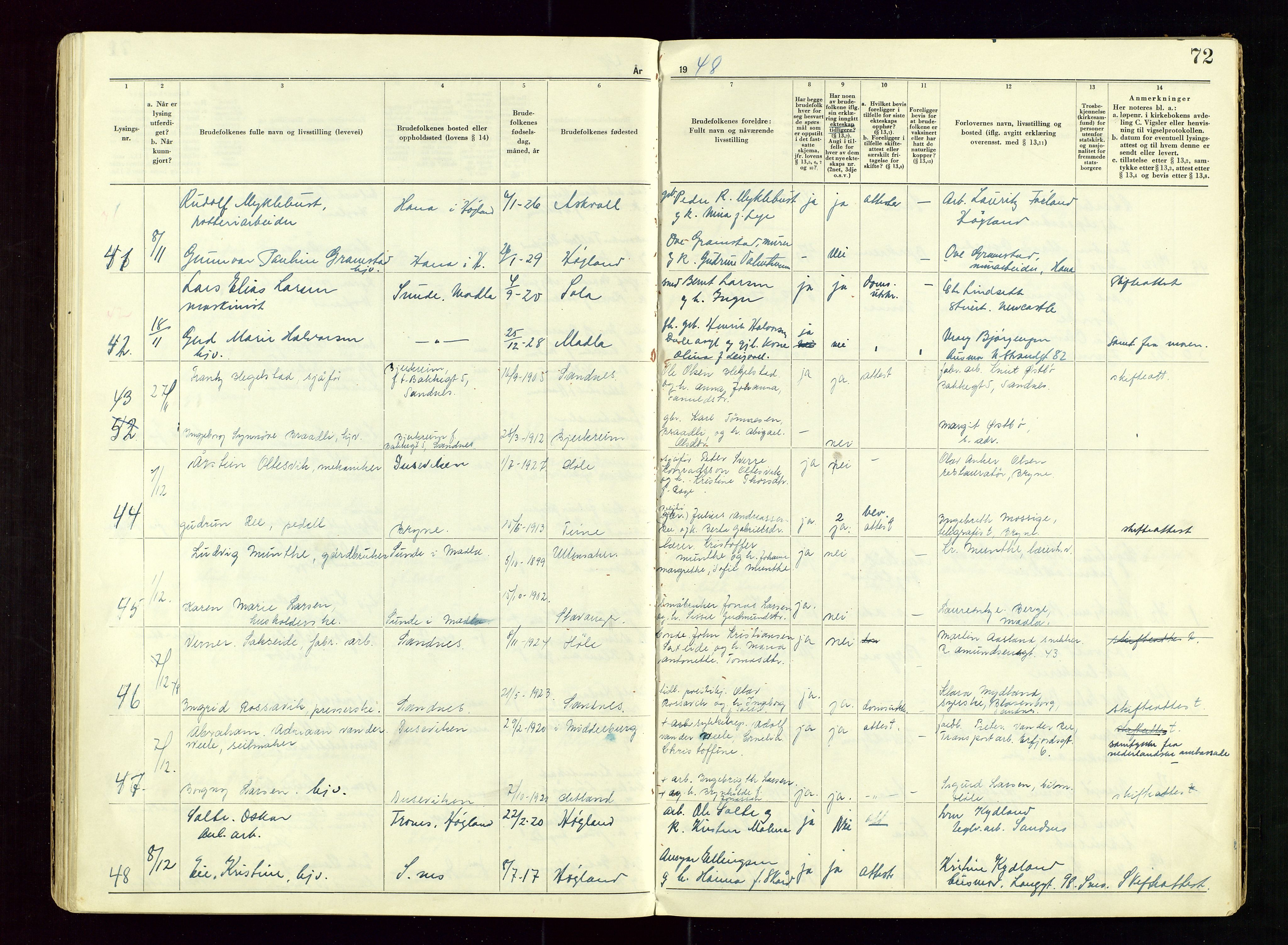 Sandnes sorenskriveri, AV/SAST-A-100312/02/I/Ic/L0001: Vigsel (Lysingsbok), 1944-1954, p. 72