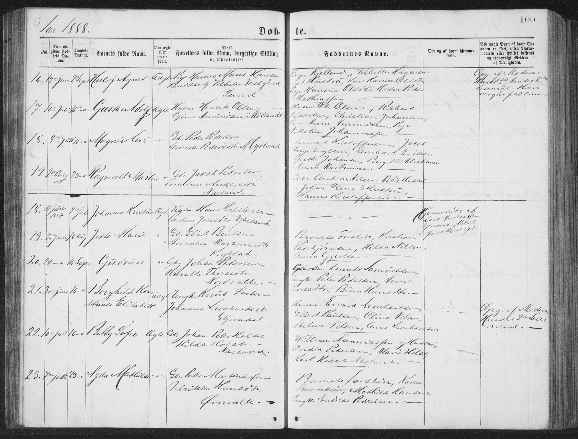 Ministerialprotokoller, klokkerbøker og fødselsregistre - Nordland, AV/SAT-A-1459/885/L1213: Parish register (copy) no. 885C02, 1874-1892, p. 100