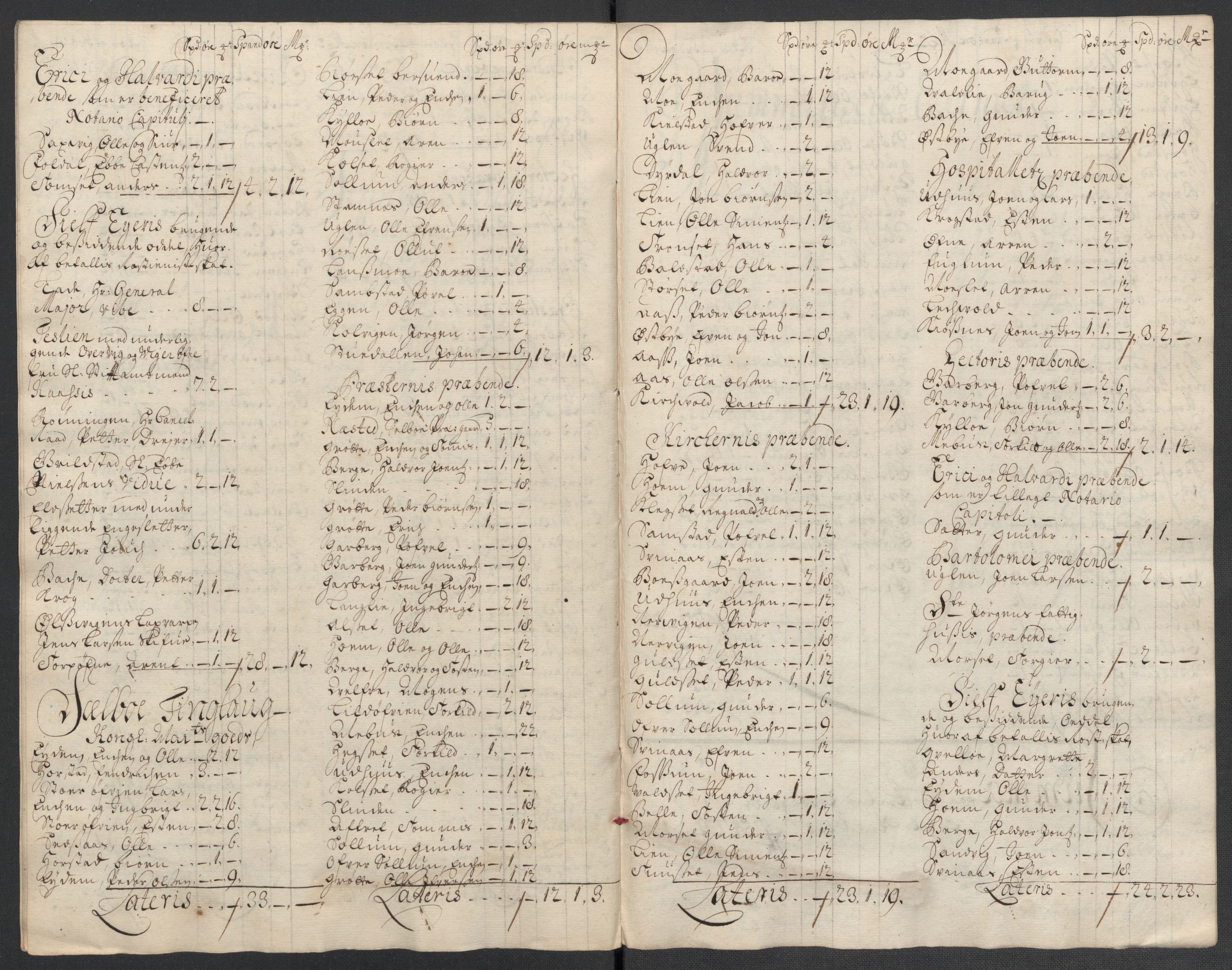 Rentekammeret inntil 1814, Reviderte regnskaper, Fogderegnskap, RA/EA-4092/R61/L4107: Fogderegnskap Strinda og Selbu, 1698-1700, p. 419