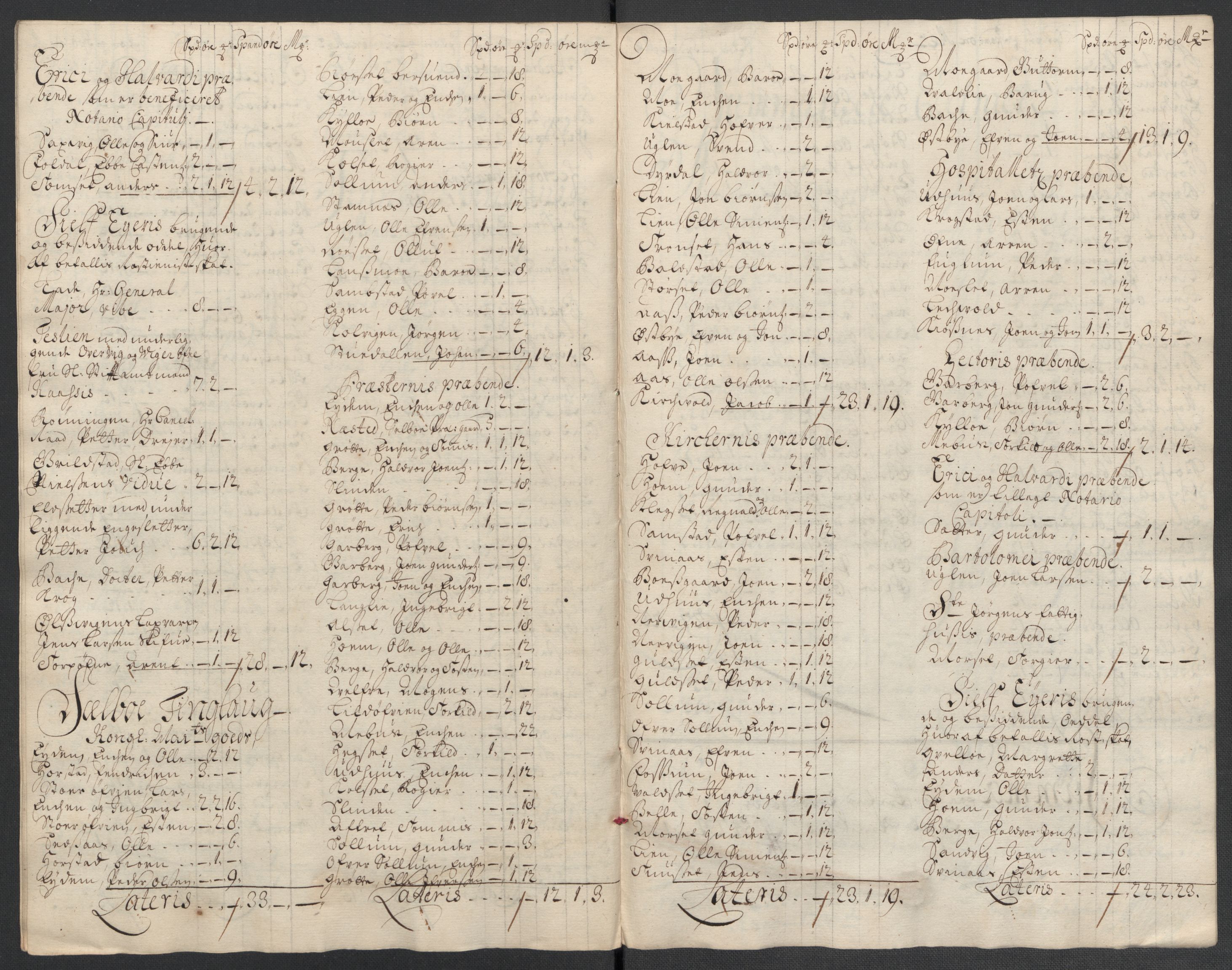 Rentekammeret inntil 1814, Reviderte regnskaper, Fogderegnskap, AV/RA-EA-4092/R61/L4107: Fogderegnskap Strinda og Selbu, 1698-1700, p. 419