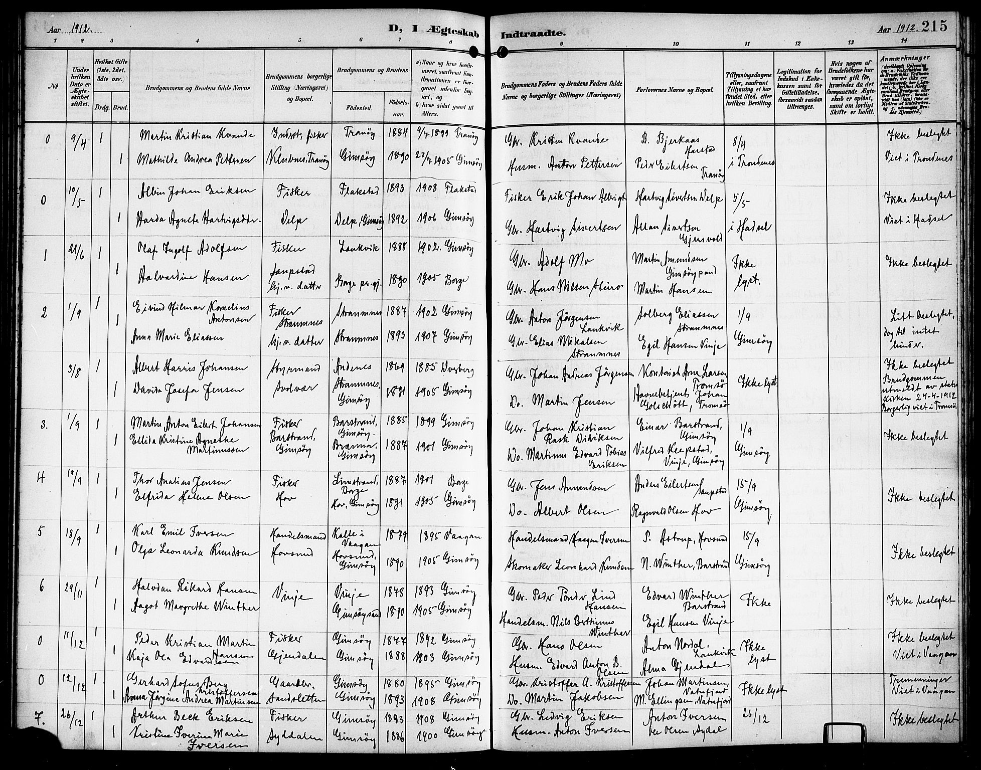 Ministerialprotokoller, klokkerbøker og fødselsregistre - Nordland, SAT/A-1459/876/L1105: Parish register (copy) no. 876C04, 1896-1914, p. 215