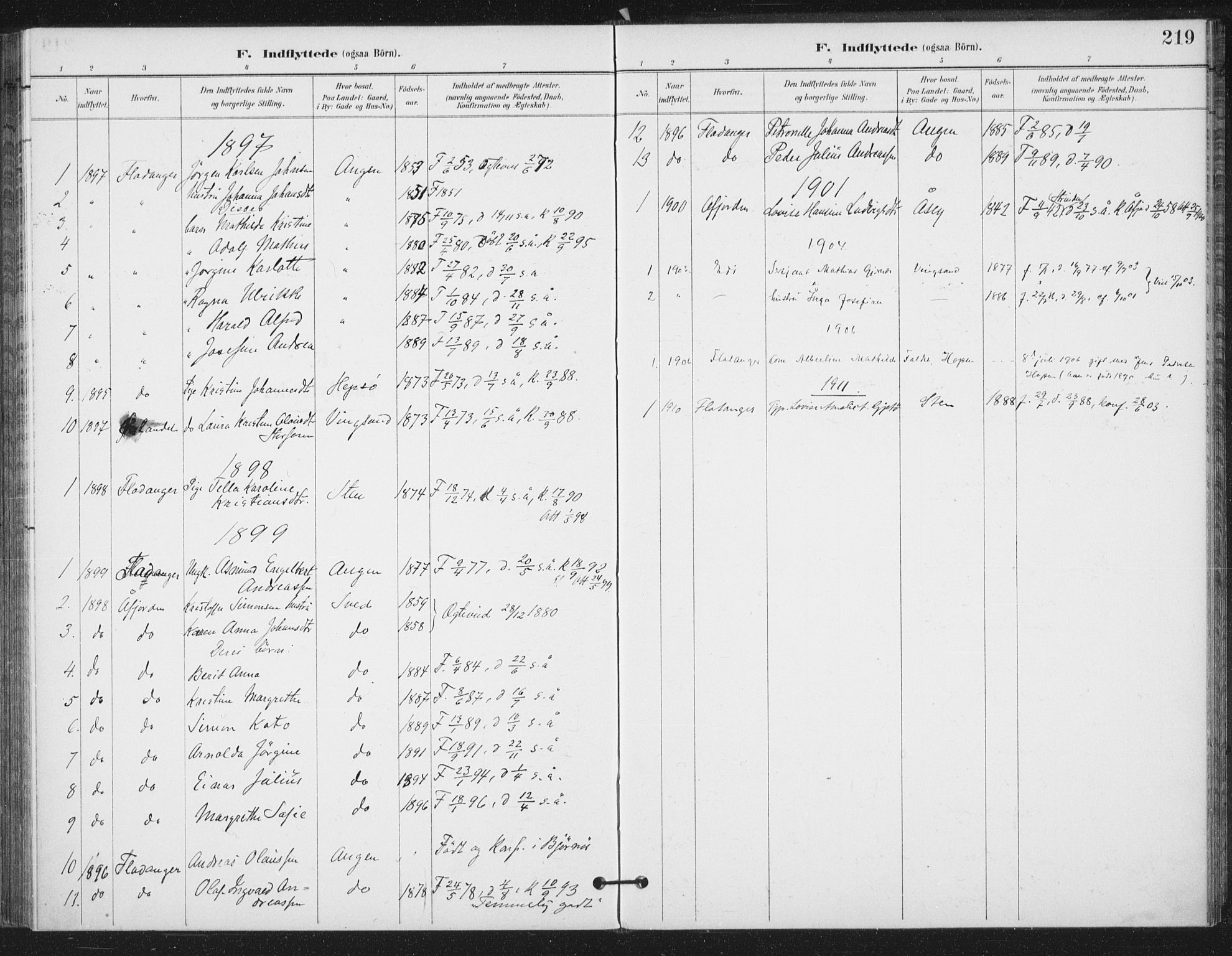 Ministerialprotokoller, klokkerbøker og fødselsregistre - Sør-Trøndelag, SAT/A-1456/658/L0723: Parish register (official) no. 658A02, 1897-1912, p. 219