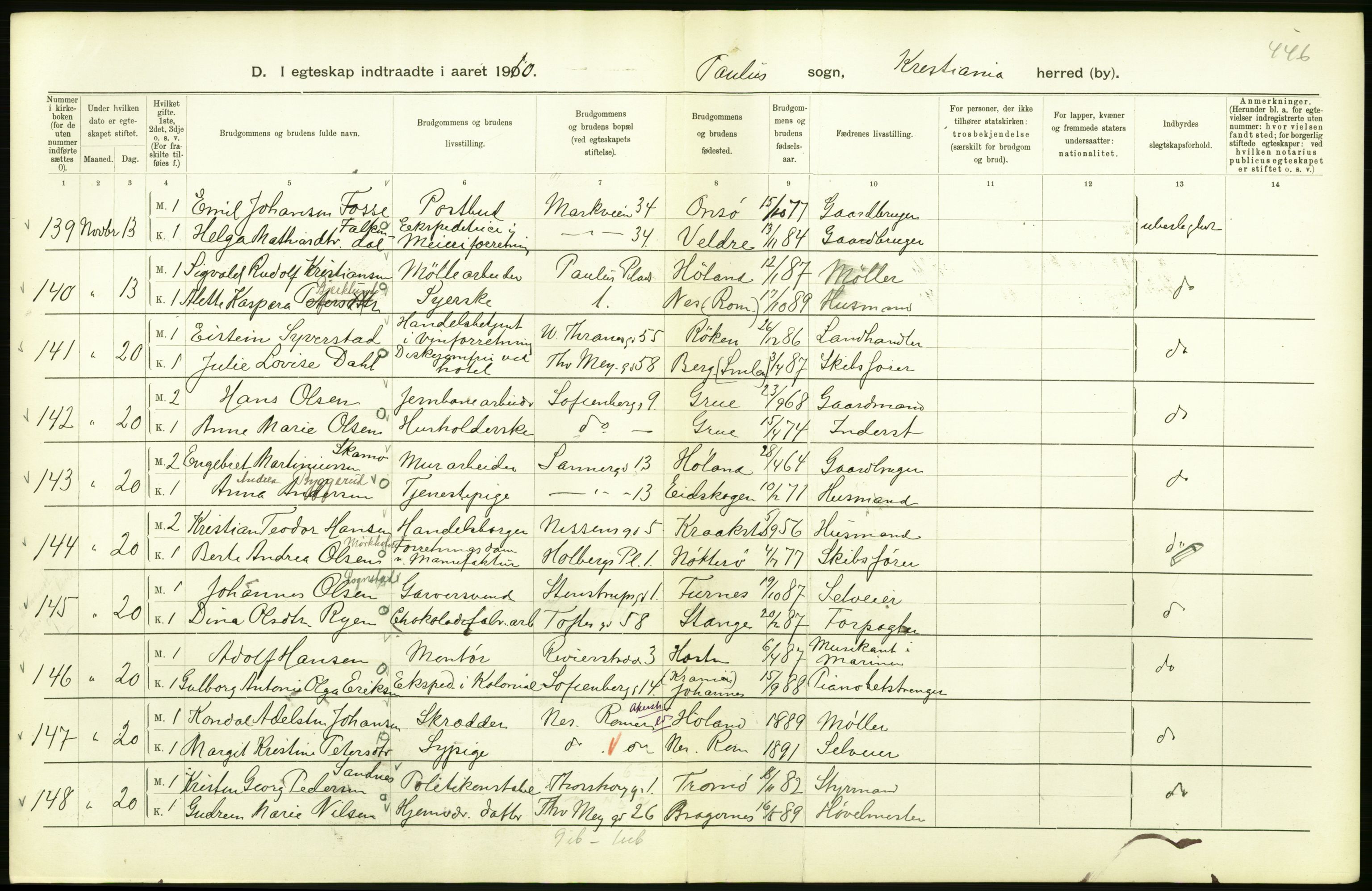 Statistisk sentralbyrå, Sosiodemografiske emner, Befolkning, AV/RA-S-2228/D/Df/Dfa/Dfah/L0009: Kristiania: Gifte og dødfødte., 1910, p. 98