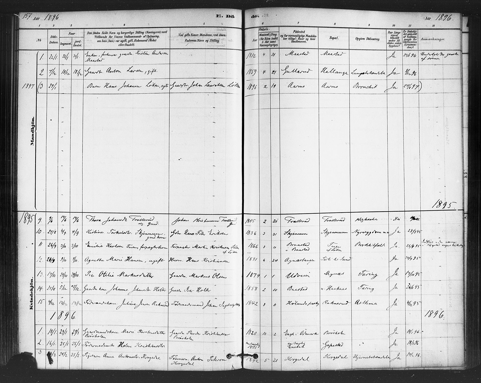 Trøgstad prestekontor Kirkebøker, SAO/A-10925/F/Fb/L0001: Parish register (official) no. II 1, 1878-1902, p. 157