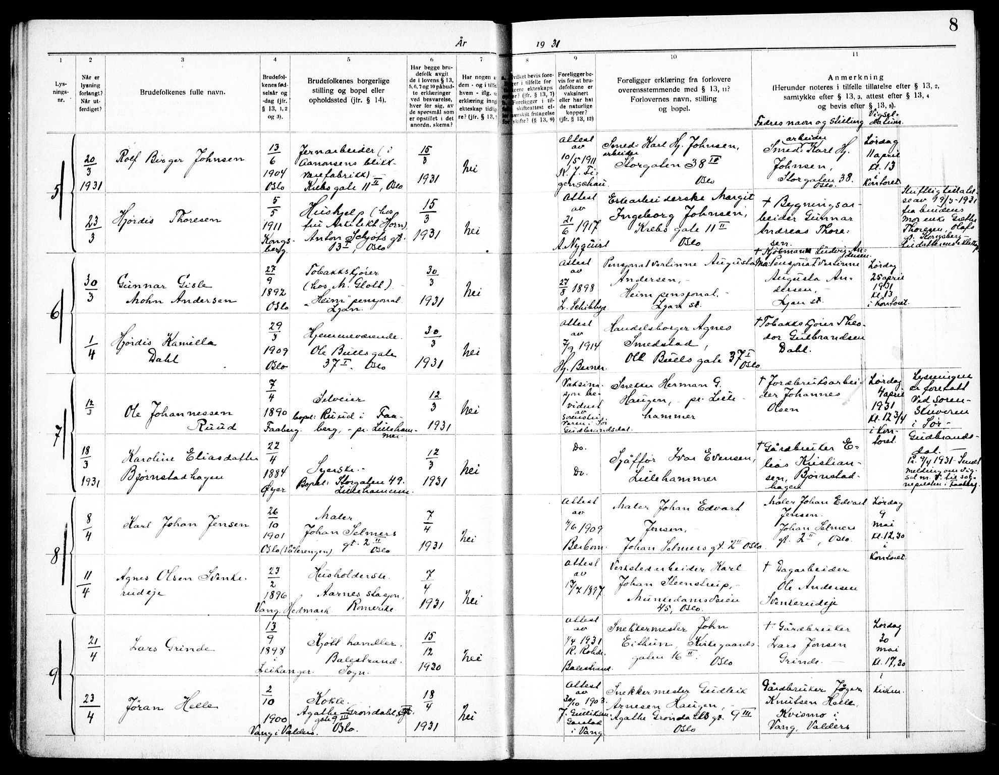 Torshov prestekontor Kirkebøker, SAO/A-10238a/H/Ha/L0001: Banns register no. 1, 1930-1938, p. 8