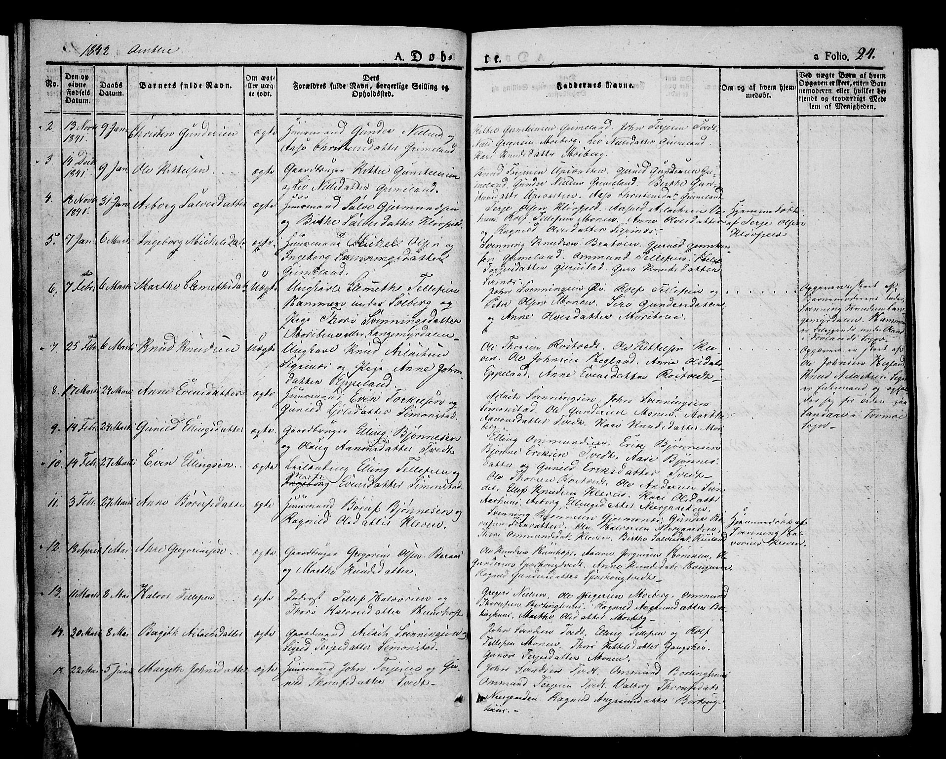 Åmli sokneprestkontor, SAK/1111-0050/F/Fa/Fac/L0007: Parish register (official) no. A 7 /1, 1829-1851, p. 24