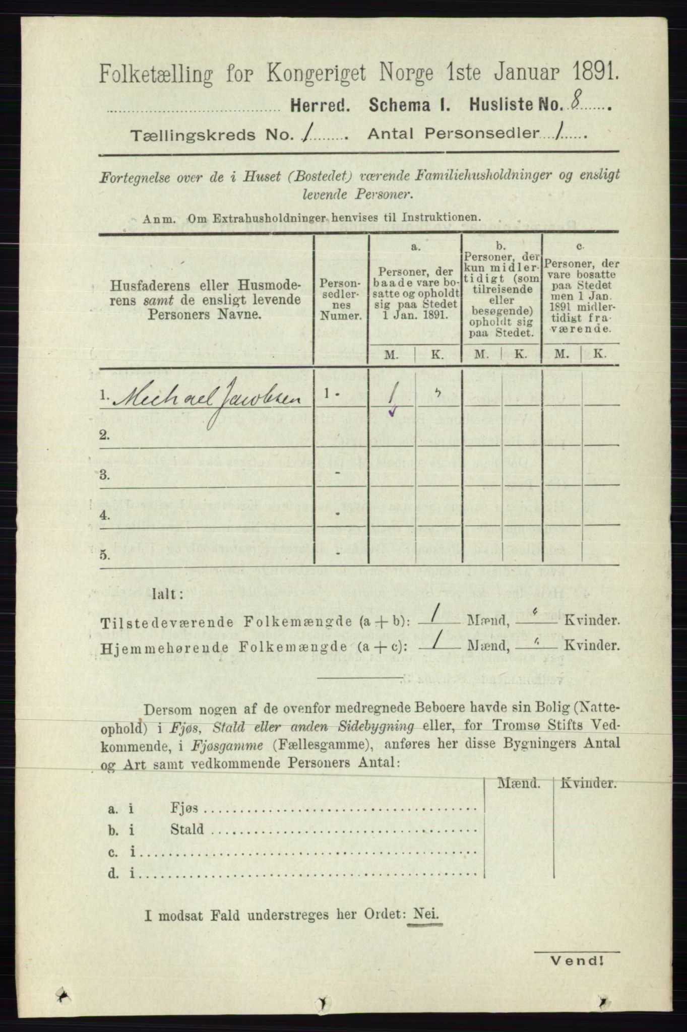 RA, 1891 census for 0233 Nittedal, 1891, p. 28