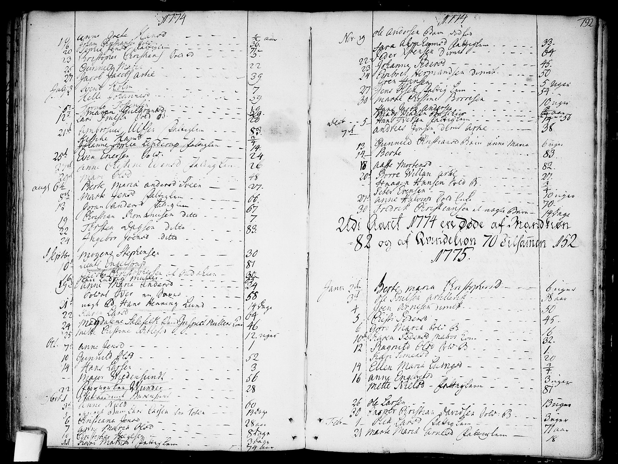 Garnisonsmenigheten Kirkebøker, SAO/A-10846/F/Fa/L0002: Parish register (official) no. 2, 1757-1776, p. 192