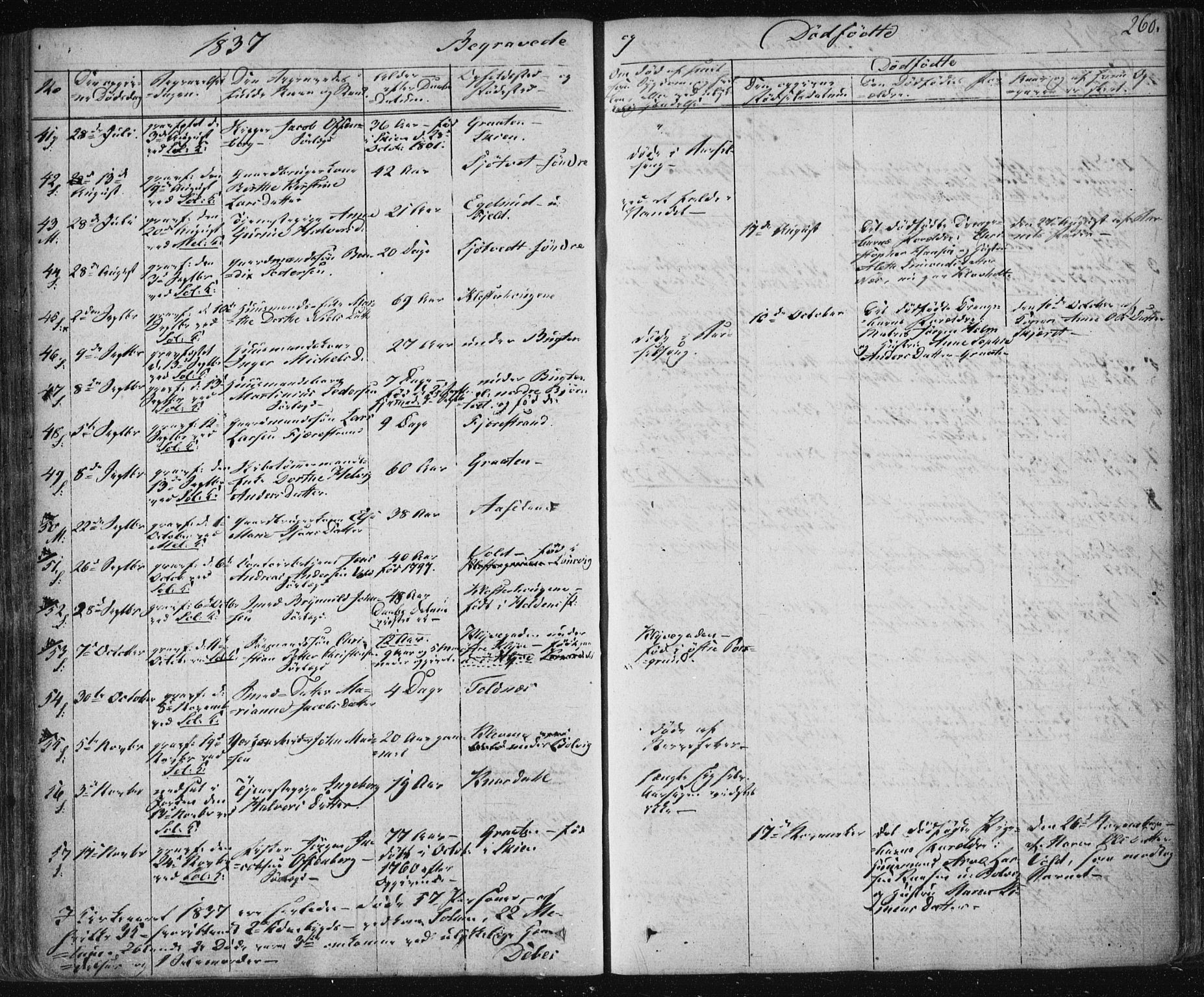 Solum kirkebøker, SAKO/A-306/F/Fa/L0005: Parish register (official) no. I 5, 1833-1843, p. 260