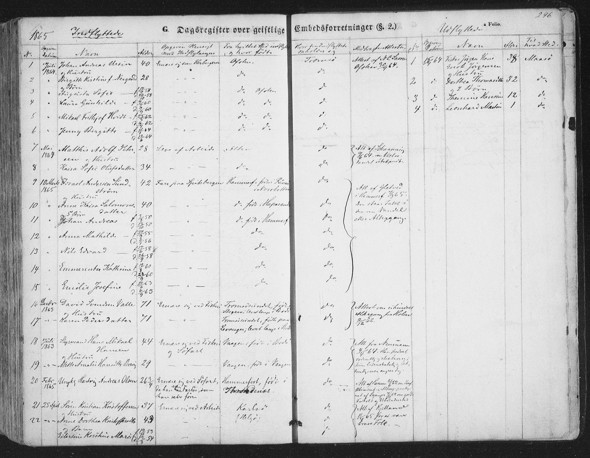 Tromsø sokneprestkontor/stiftsprosti/domprosti, SATØ/S-1343/G/Ga/L0011kirke: Parish register (official) no. 11, 1856-1865, p. 296
