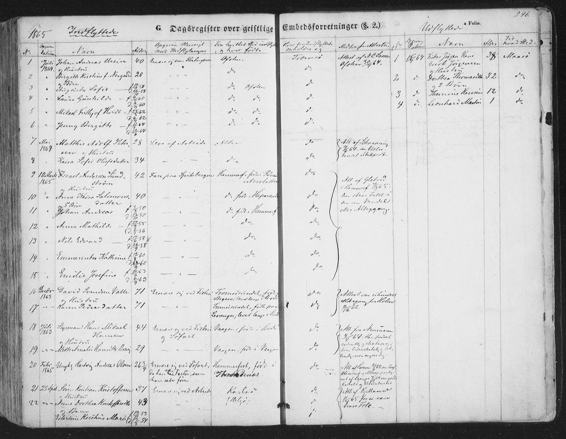 Tromsø sokneprestkontor/stiftsprosti/domprosti, AV/SATØ-S-1343/G/Ga/L0011kirke: Parish register (official) no. 11, 1856-1865, p. 296