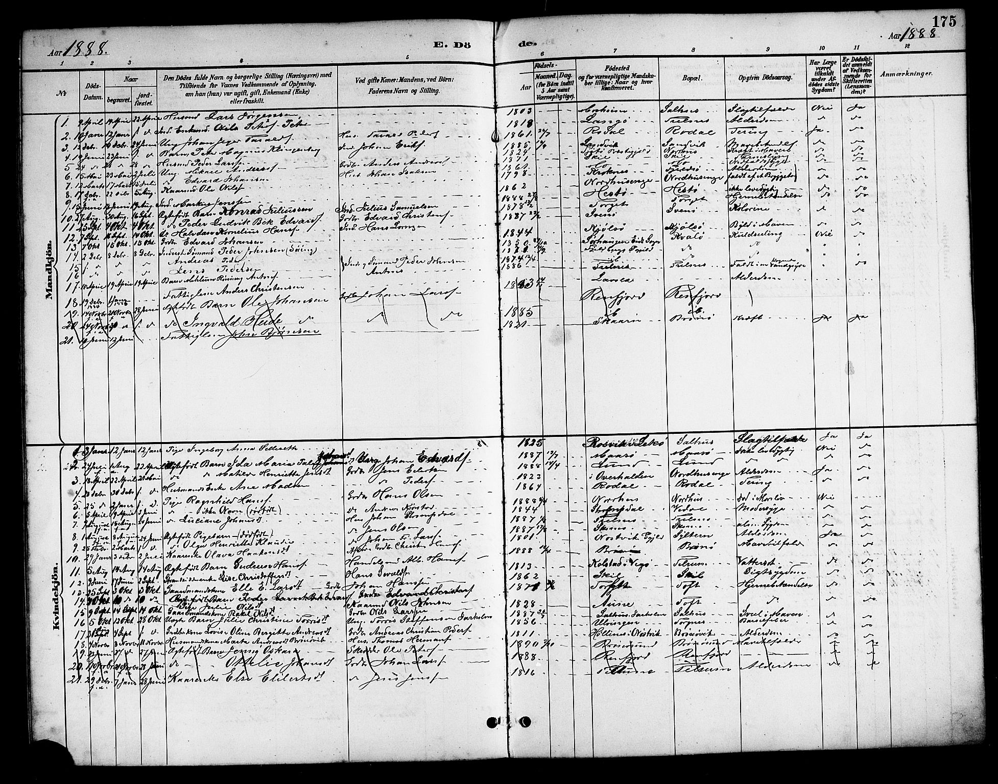 Ministerialprotokoller, klokkerbøker og fødselsregistre - Nordland, SAT/A-1459/813/L0213: Parish register (copy) no. 813C05, 1887-1903, p. 175