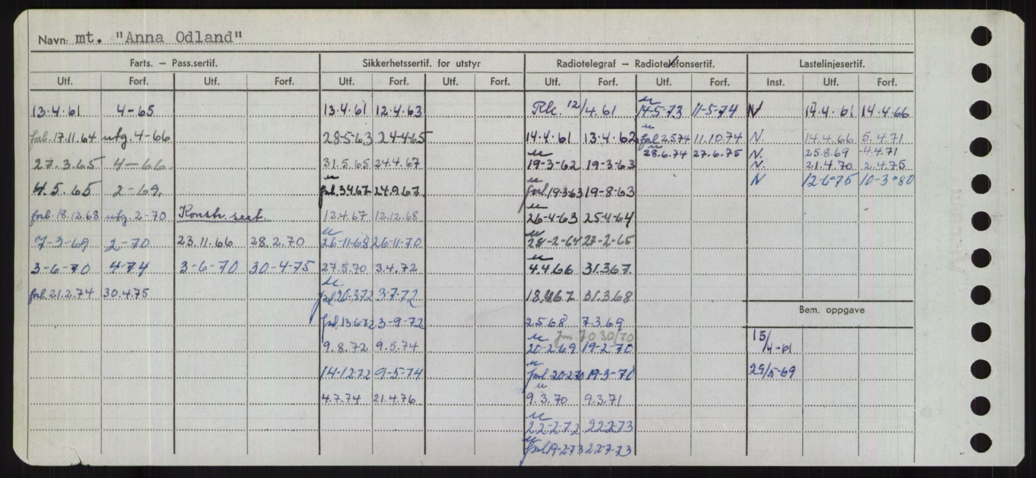 Sjøfartsdirektoratet med forløpere, Skipsmålingen, AV/RA-S-1627/H/Hd/L0001: Fartøy, A-Anv, p. 696