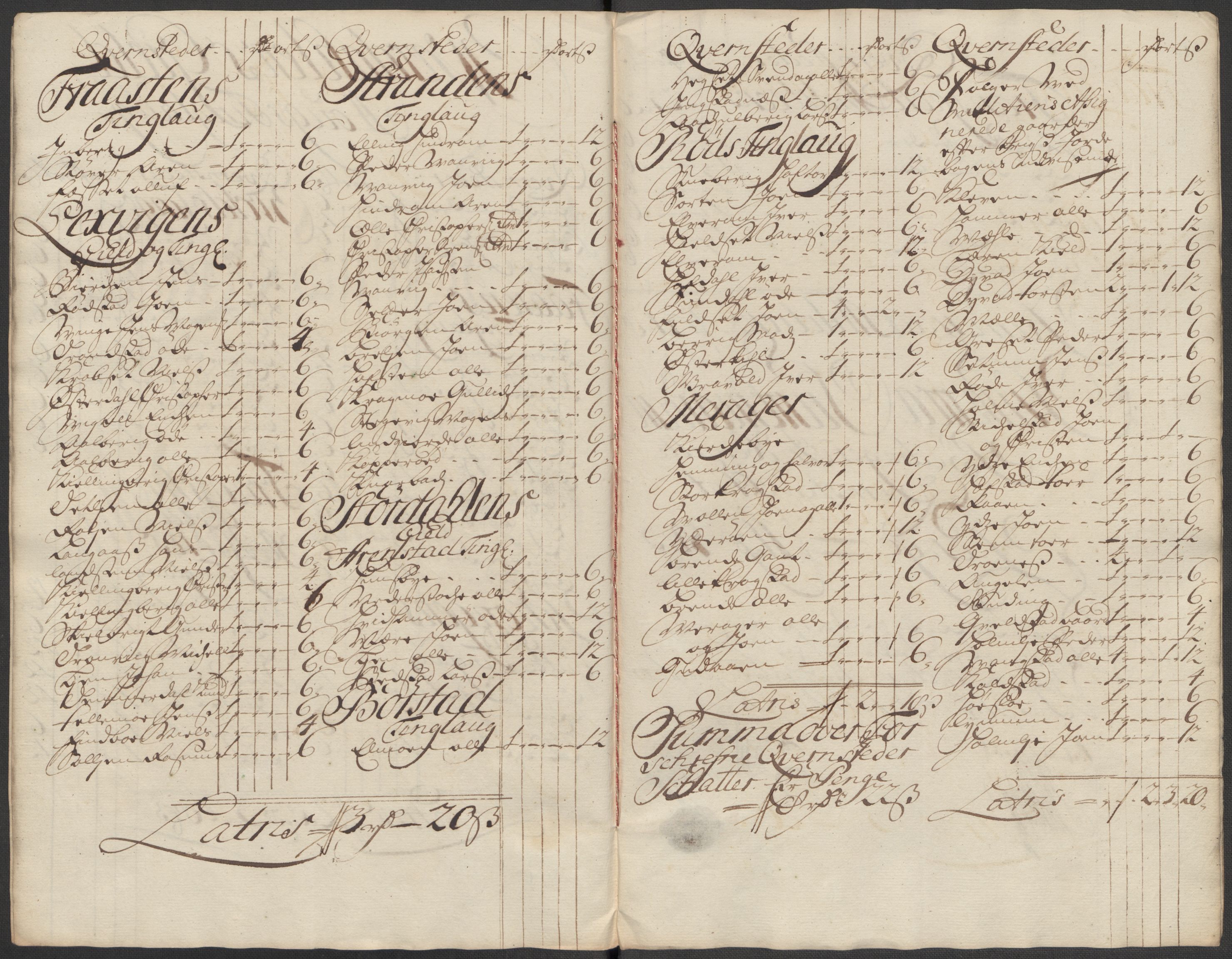 Rentekammeret inntil 1814, Reviderte regnskaper, Fogderegnskap, RA/EA-4092/R62/L4207: Fogderegnskap Stjørdal og Verdal, 1717, p. 135