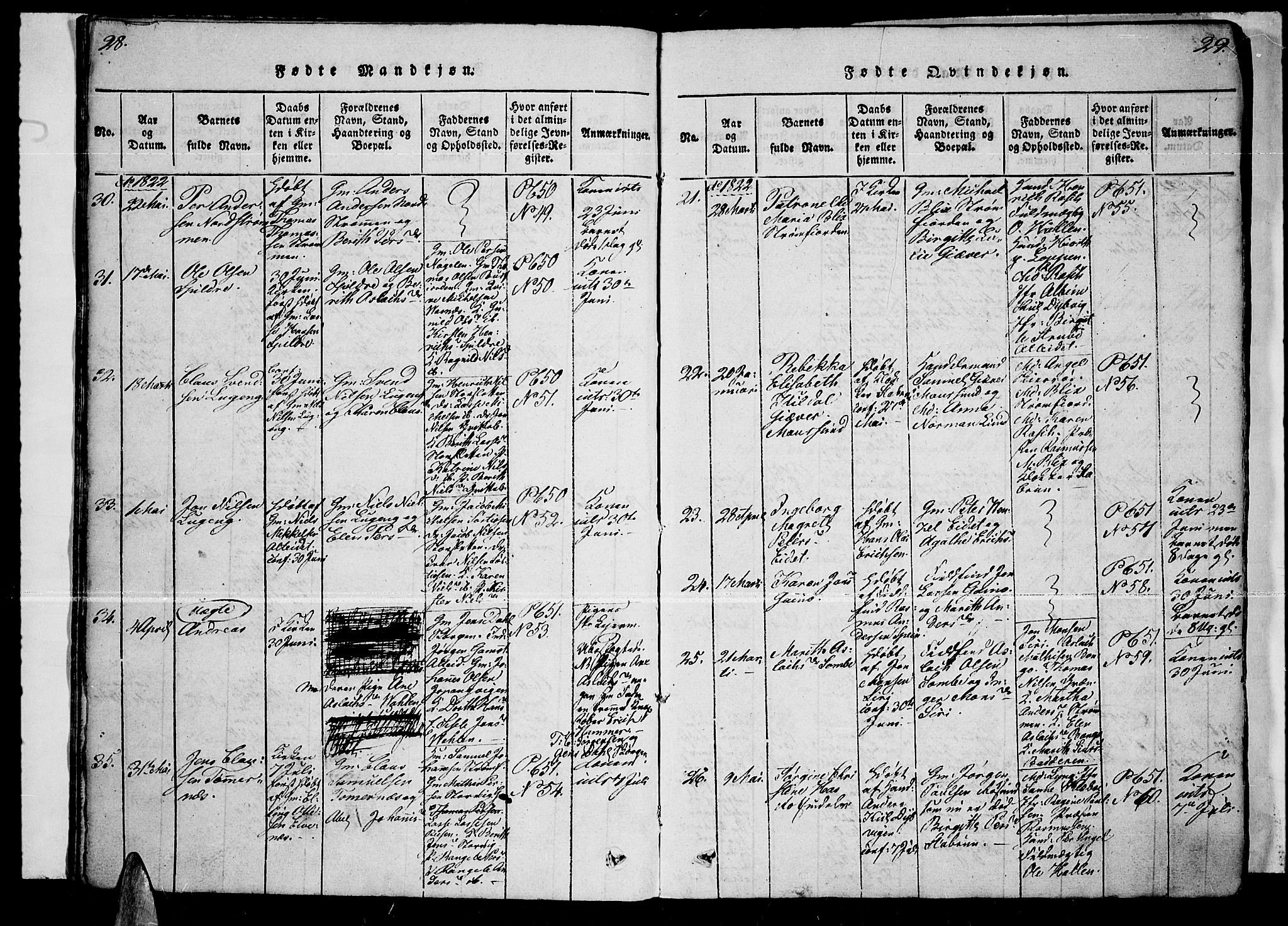 Skjervøy sokneprestkontor, AV/SATØ-S-1300/H/Ha/Haa/L0004kirke: Parish register (official) no. 4, 1820-1838, p. 28-29