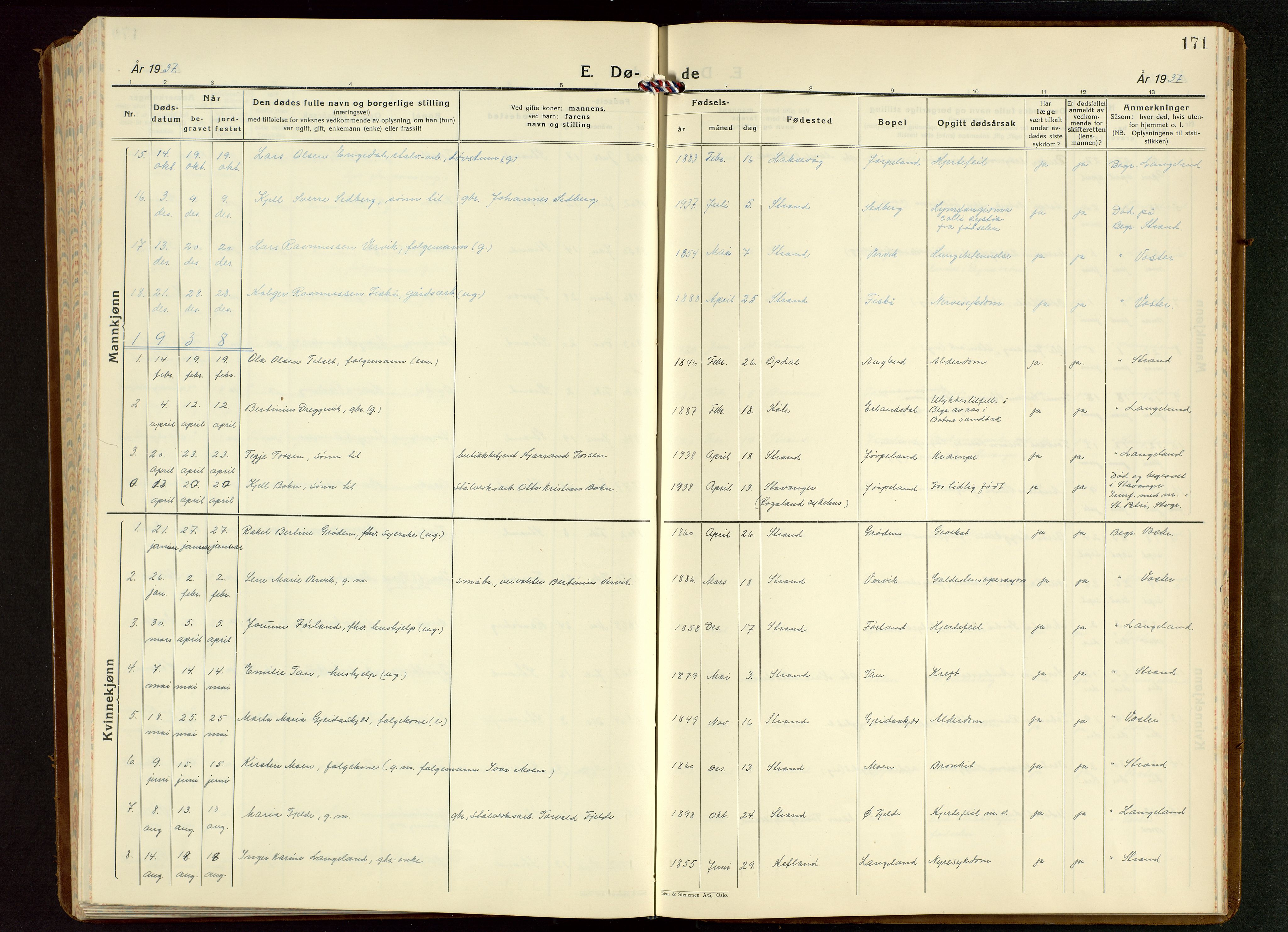 Strand sokneprestkontor, AV/SAST-A-101828/H/Ha/Hab/L0006: Parish register (copy) no. B 6, 1933-1950, p. 171