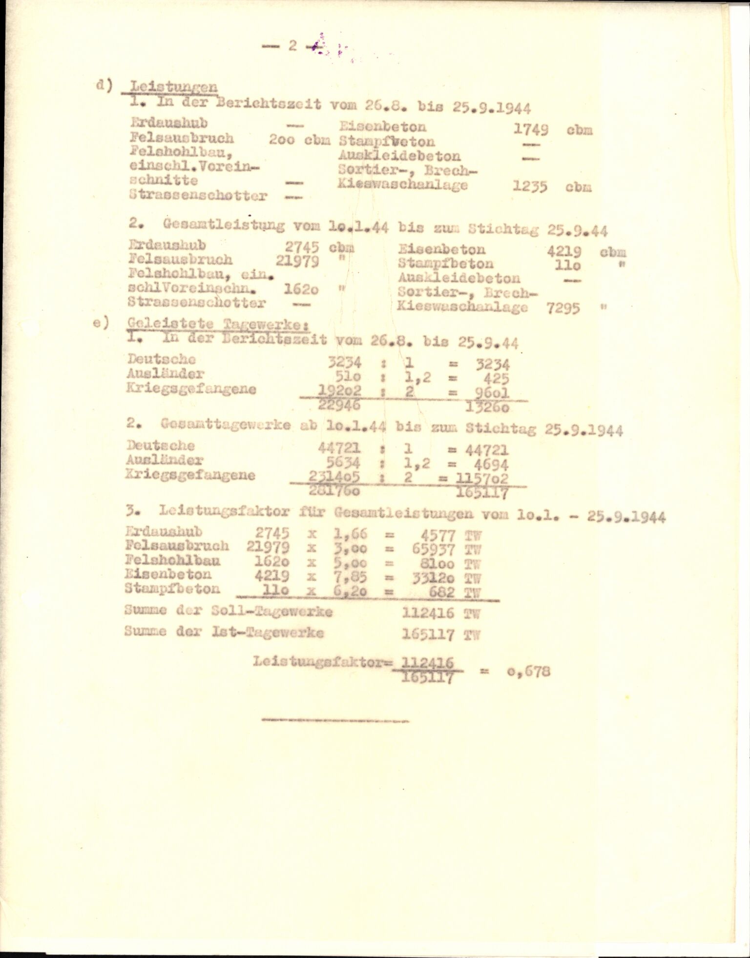 Tyske arkiver, Organisation Todt (OT), Einsatzgruppe Wiking, AV/RA-RAFA-2188/2/F/Fg/Fgb/L0002: Korrespondanse og tegninger, 1940-1944, p. 81