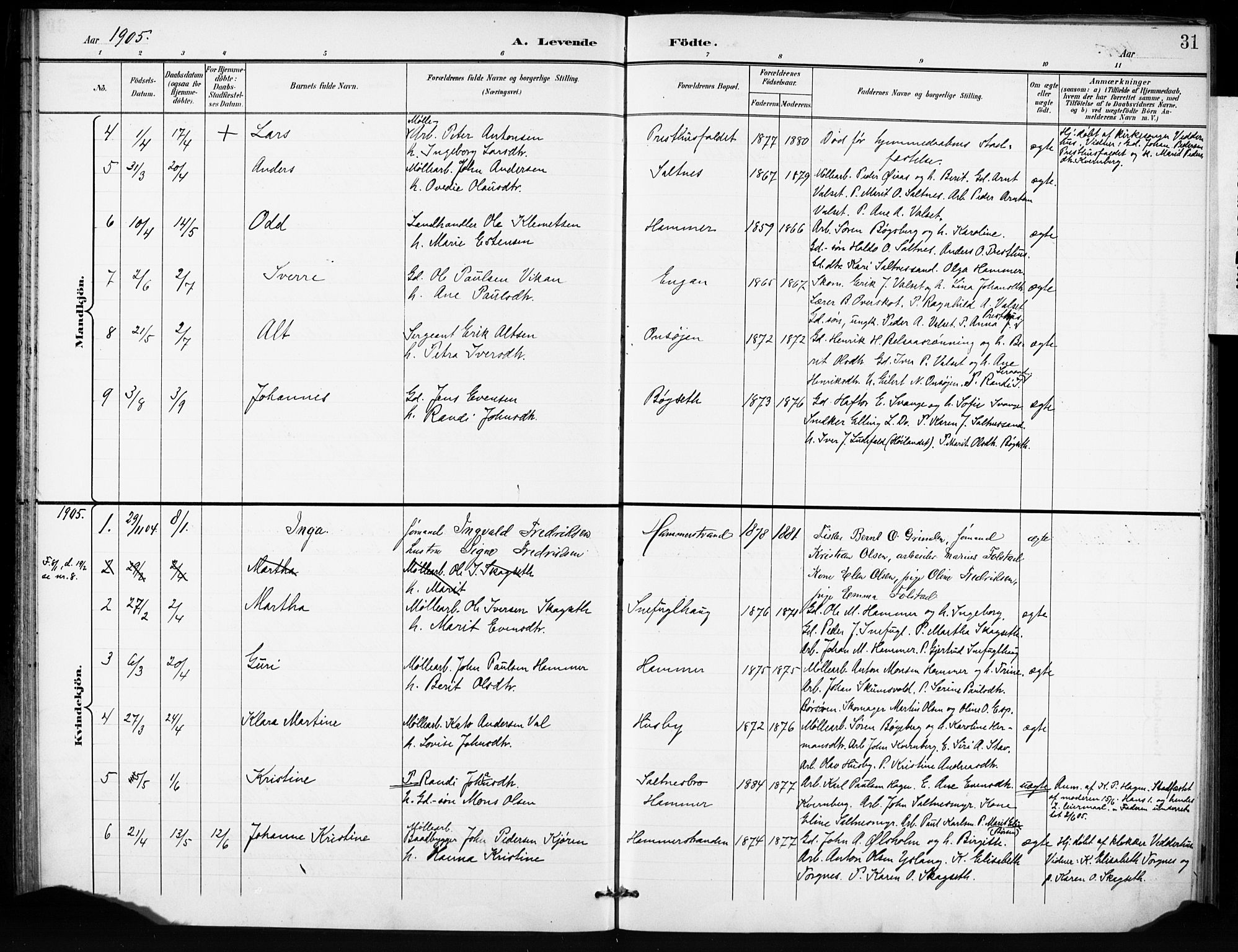 Ministerialprotokoller, klokkerbøker og fødselsregistre - Sør-Trøndelag, SAT/A-1456/666/L0787: Parish register (official) no. 666A05, 1895-1908, p. 31