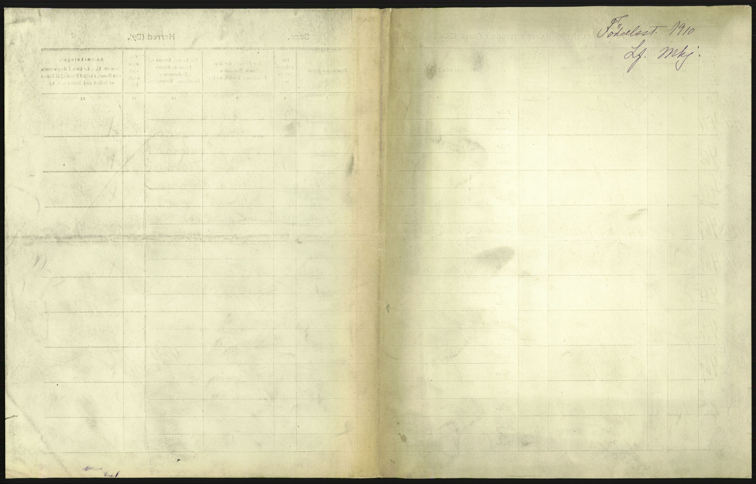 Statistisk sentralbyrå, Sosiodemografiske emner, Befolkning, AV/RA-S-2228/D/Df/Dfa/Dfah/L0006: Kristiania: Levendefødte menn., 1910, p. 27