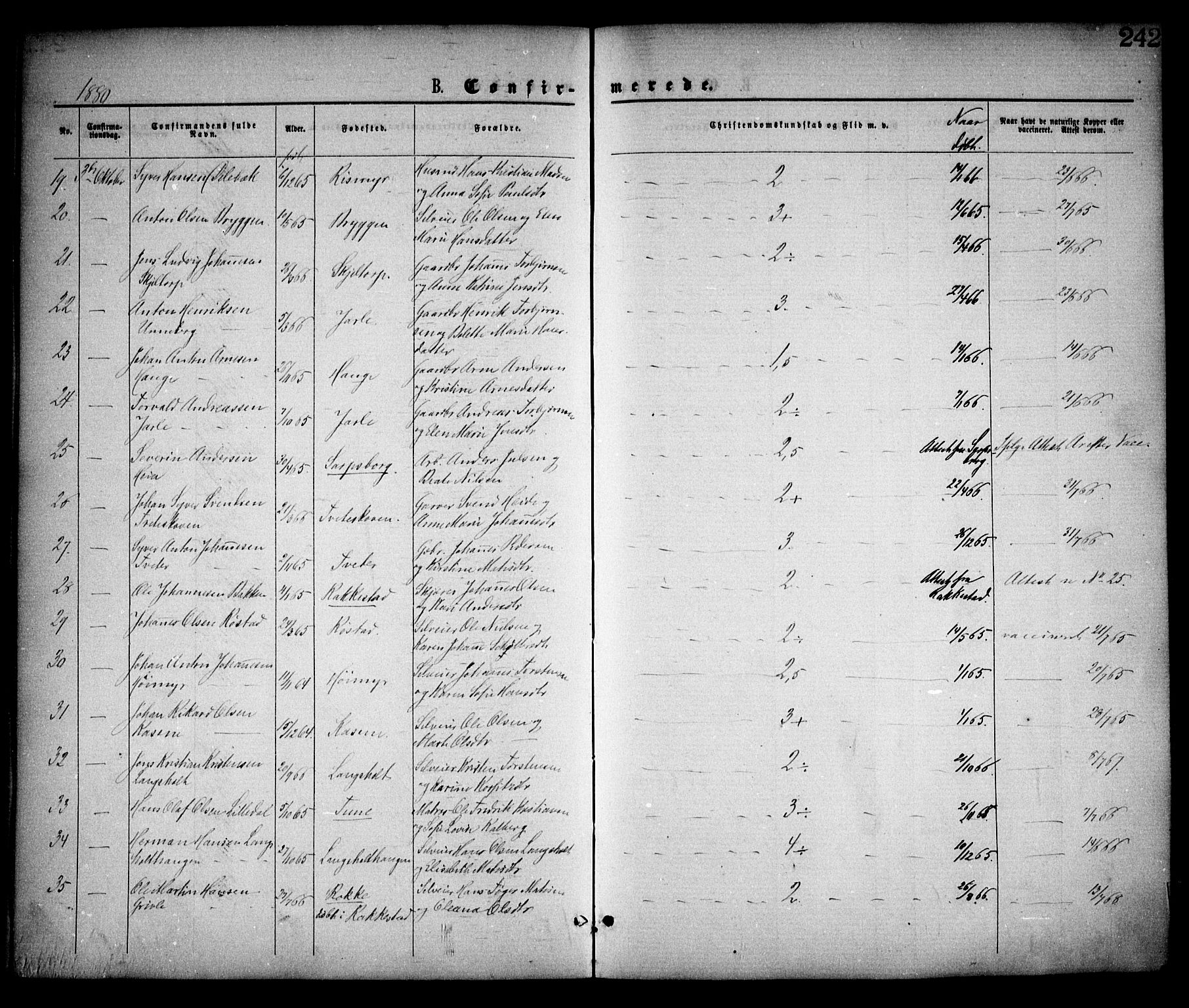 Skjeberg prestekontor Kirkebøker, SAO/A-10923/F/Fa/L0008: Parish register (official) no. I 8, 1869-1885, p. 242