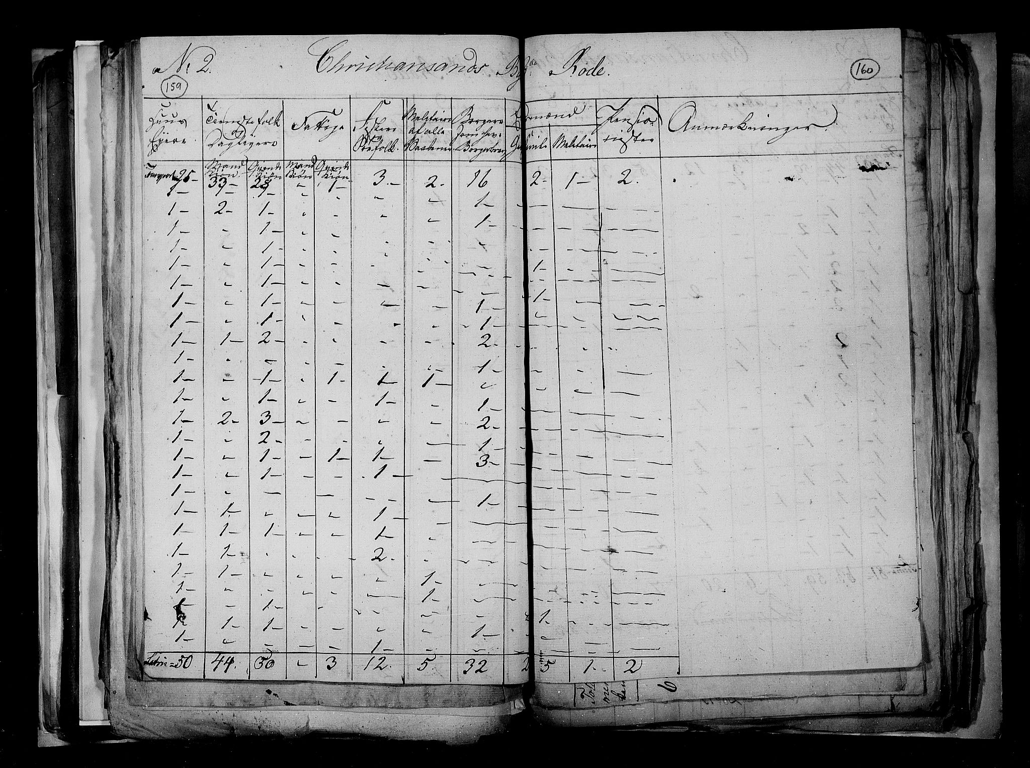 RA, Census 1815, vol. 3: Tromsø stift and cities, 1815, p. 106