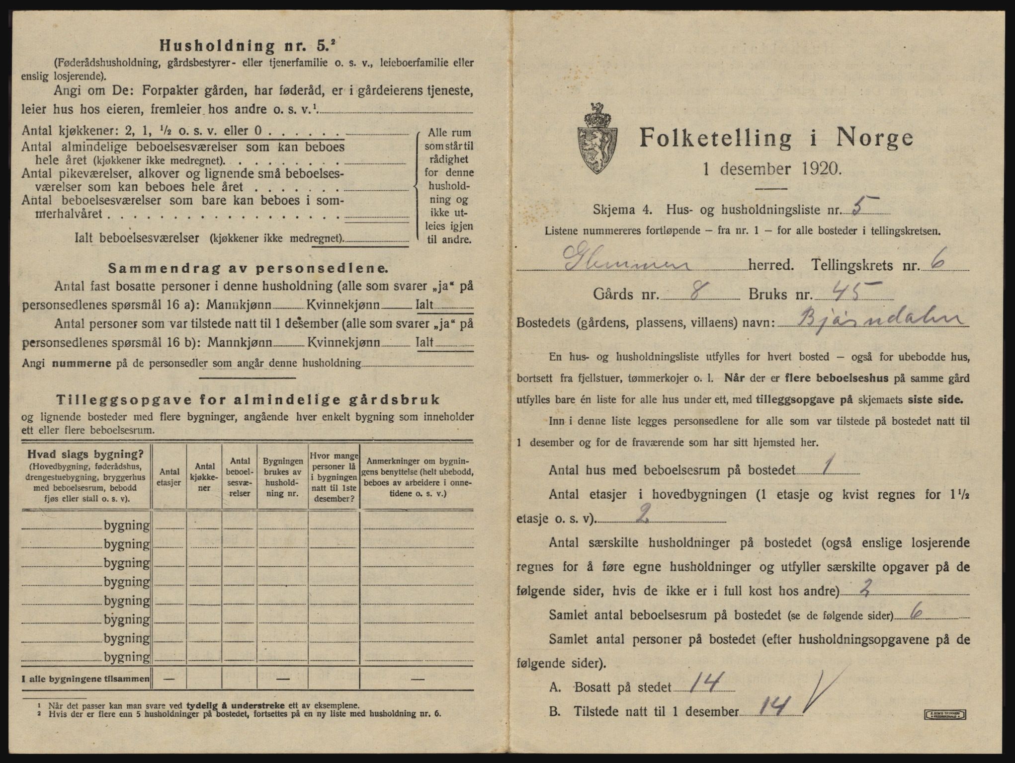 SAO, 1920 census for Glemmen, 1920, p. 2165