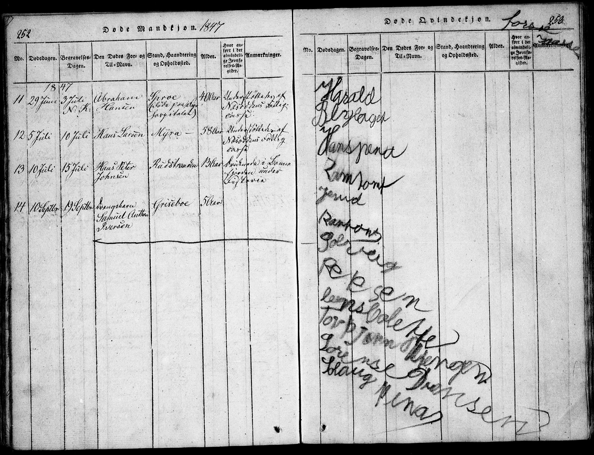 Nesodden prestekontor Kirkebøker, AV/SAO-A-10013/G/Ga/L0001: Parish register (copy) no. I 1, 1814-1847, p. 252-253