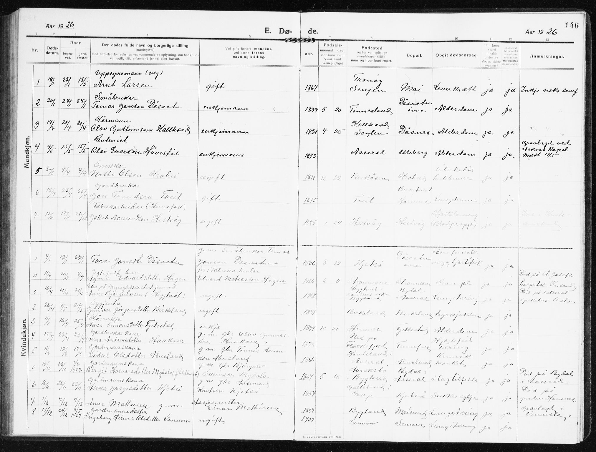Evje sokneprestkontor, SAK/1111-0008/F/Fb/Fbb/L0003: Parish register (copy) no. B 3, 1910-1933, p. 146