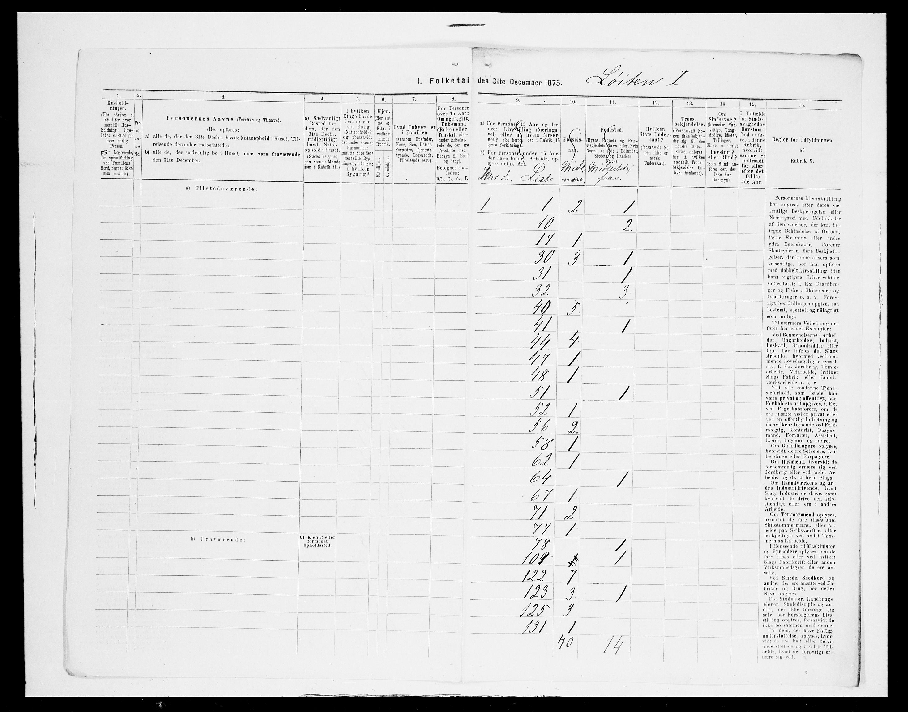 SAH, 1875 census for 0415P Løten, 1875, p. 50